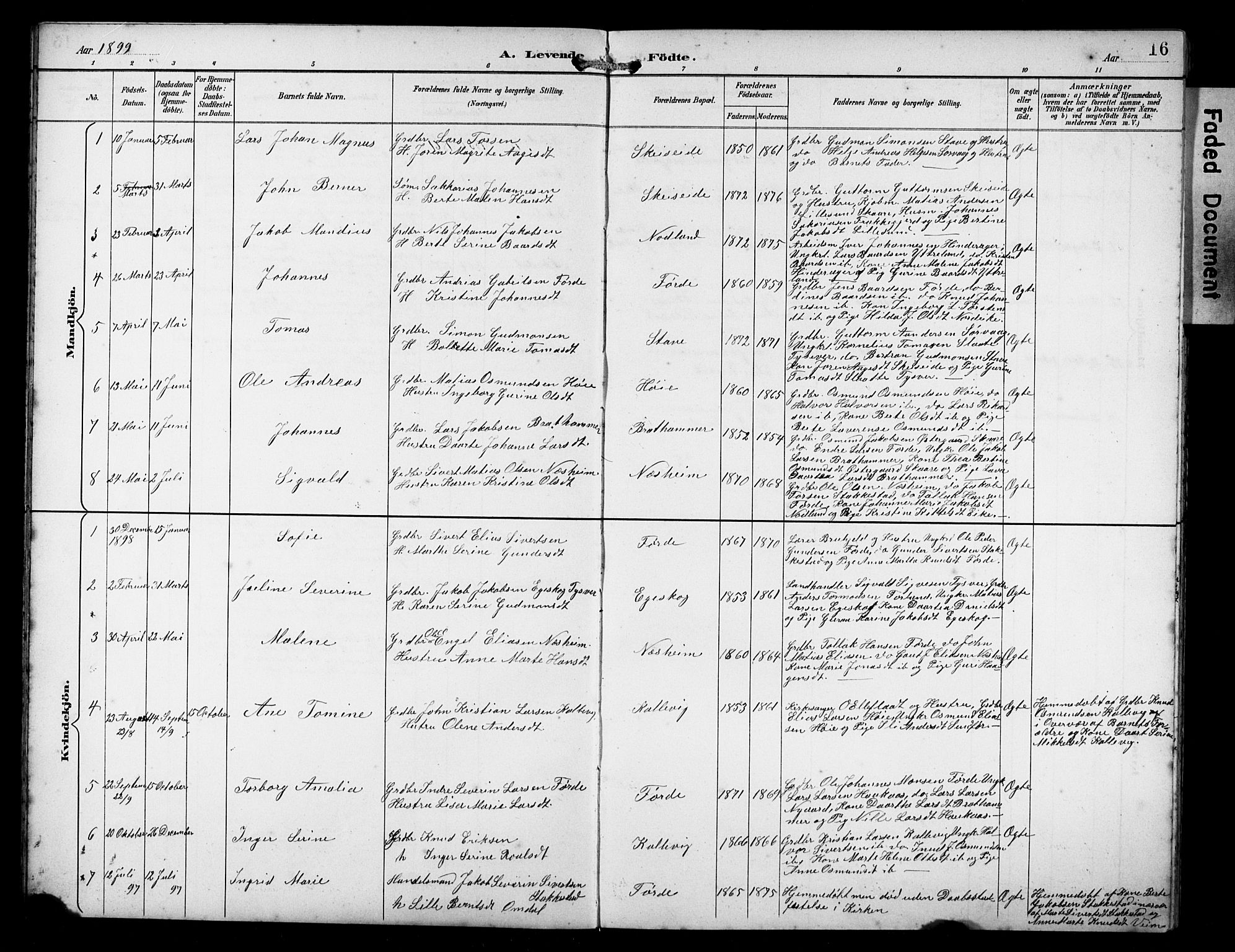 Avaldsnes sokneprestkontor, AV/SAST-A -101851/H/Ha/Hab/L0011: Parish register (copy) no. B 11, 1893-1929, p. 16