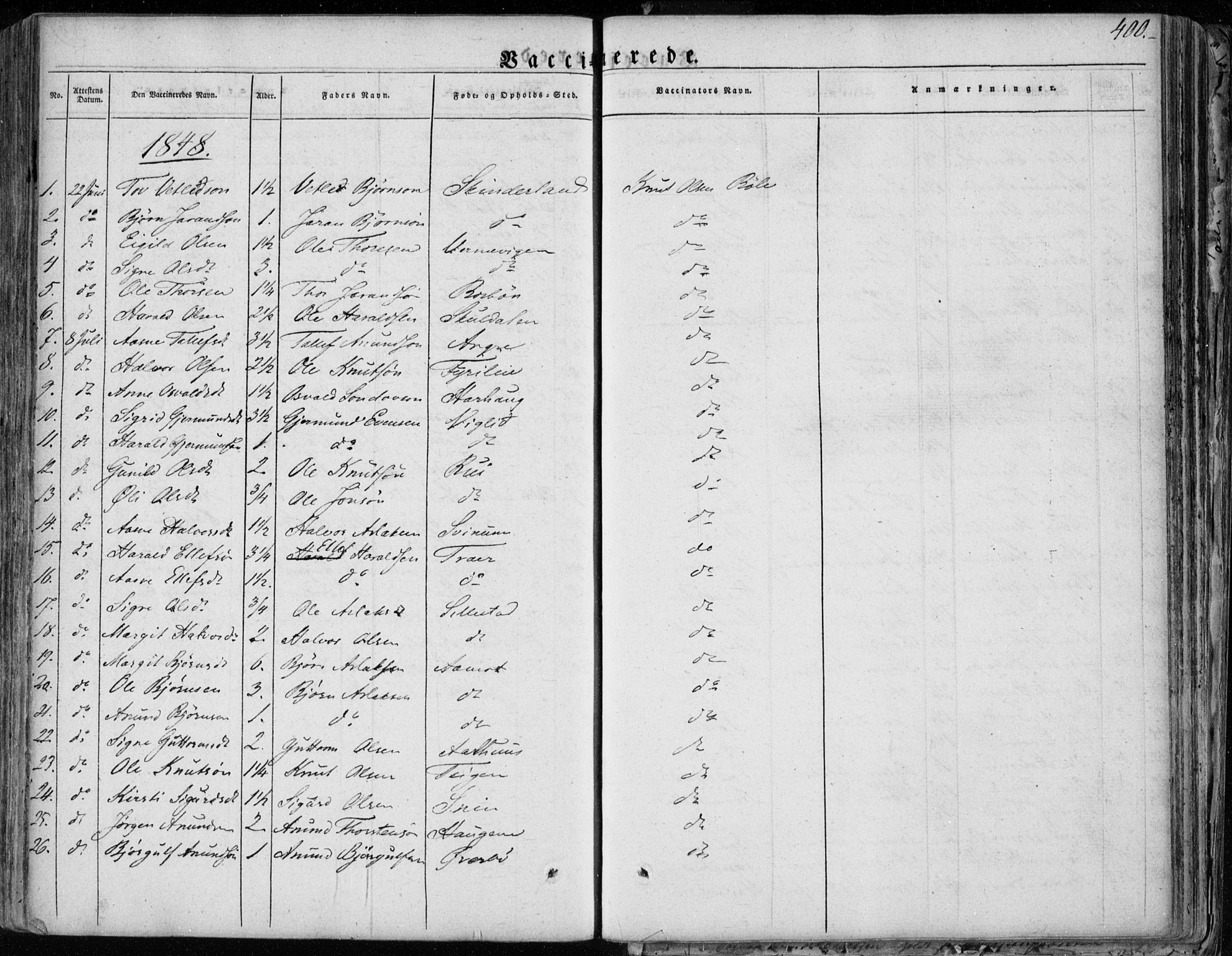 Seljord kirkebøker, SAKO/A-20/F/Fa/L0011: Parish register (official) no. I 11, 1831-1849, p. 400