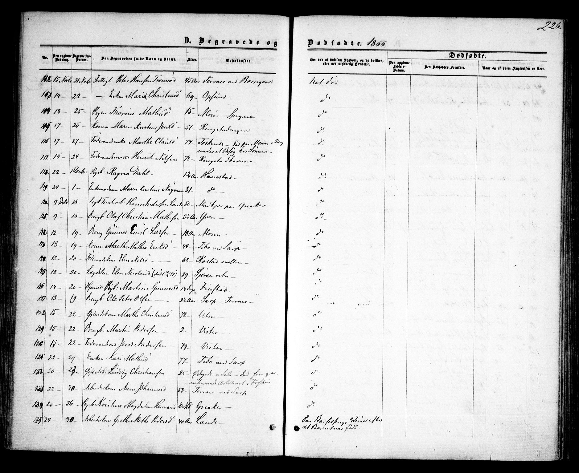 Tune prestekontor Kirkebøker, AV/SAO-A-2007/F/Fa/L0014: Parish register (official) no. 14, 1864-1868, p. 226