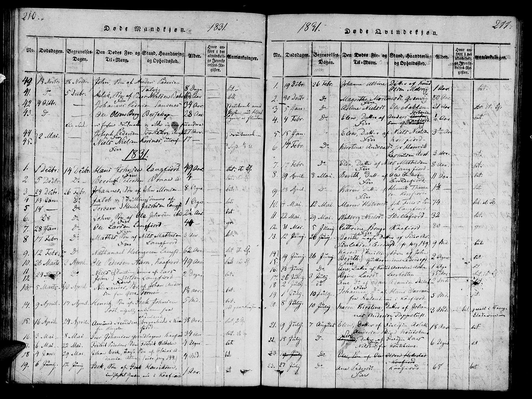 Talvik sokneprestkontor, SATØ/S-1337/H/Ha/L0008kirke: Parish register (official) no. 8, 1821-1837, p. 210-211