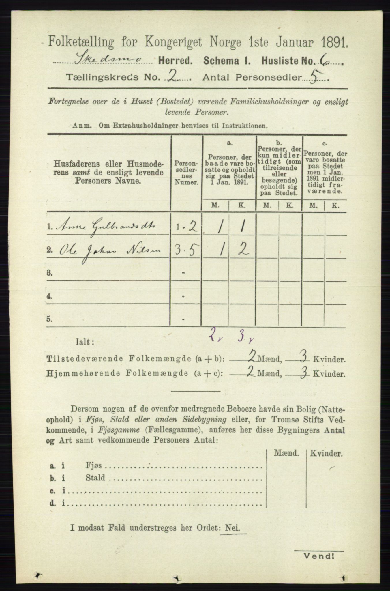 RA, 1891 census for 0231 Skedsmo, 1891, p. 515