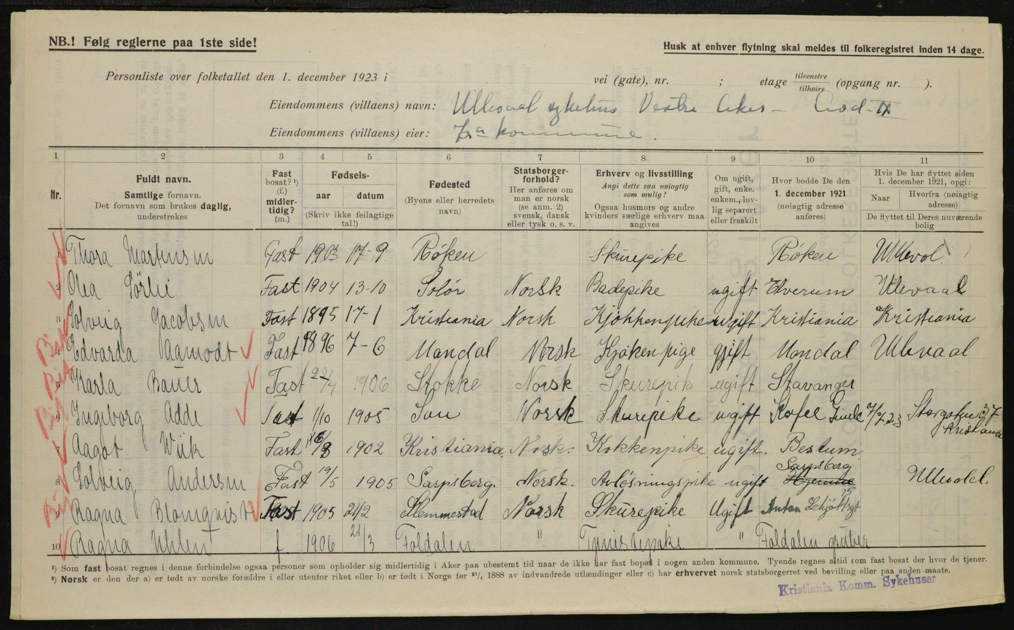 , Municipal Census 1923 for Aker, 1923, p. 9952