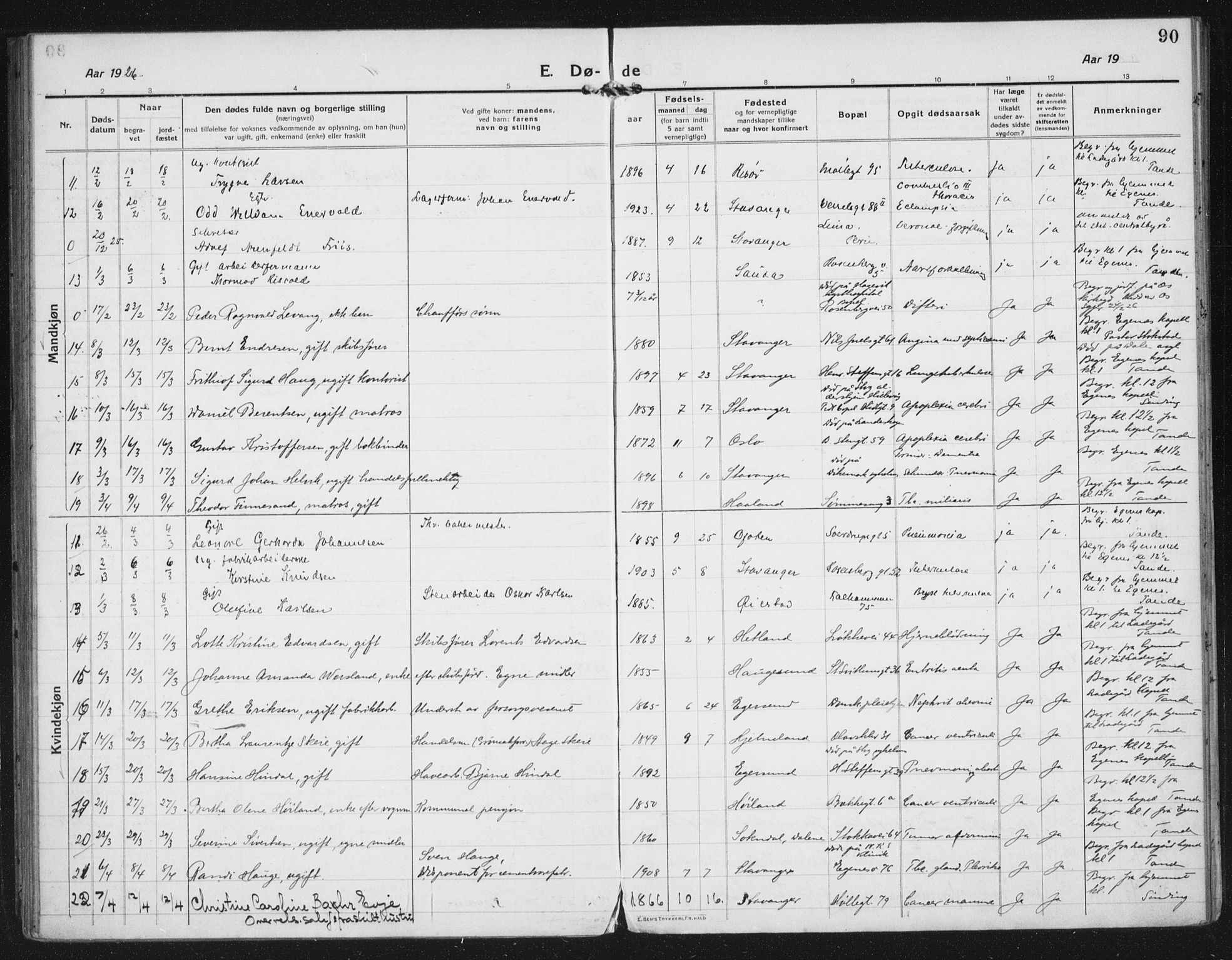 Domkirken sokneprestkontor, AV/SAST-A-101812/002/A/L0017: Parish register (official) no. A 36, 1917-1938, p. 90