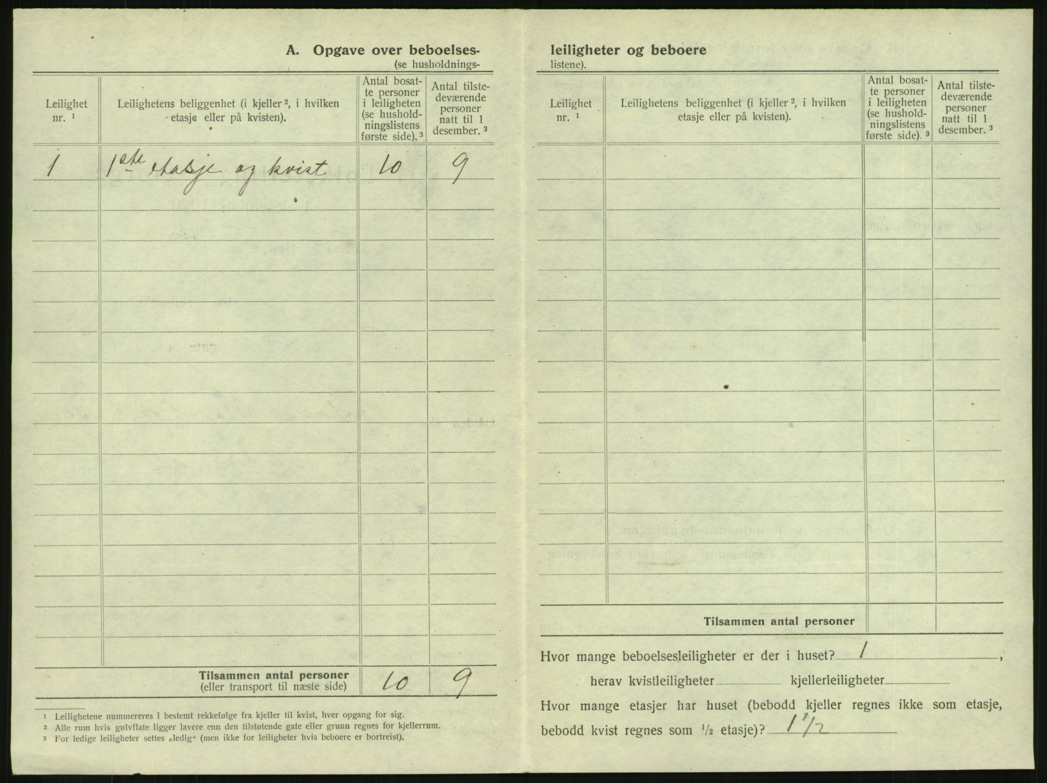 SAKO, 1920 census for Horten, 1920, p. 1586