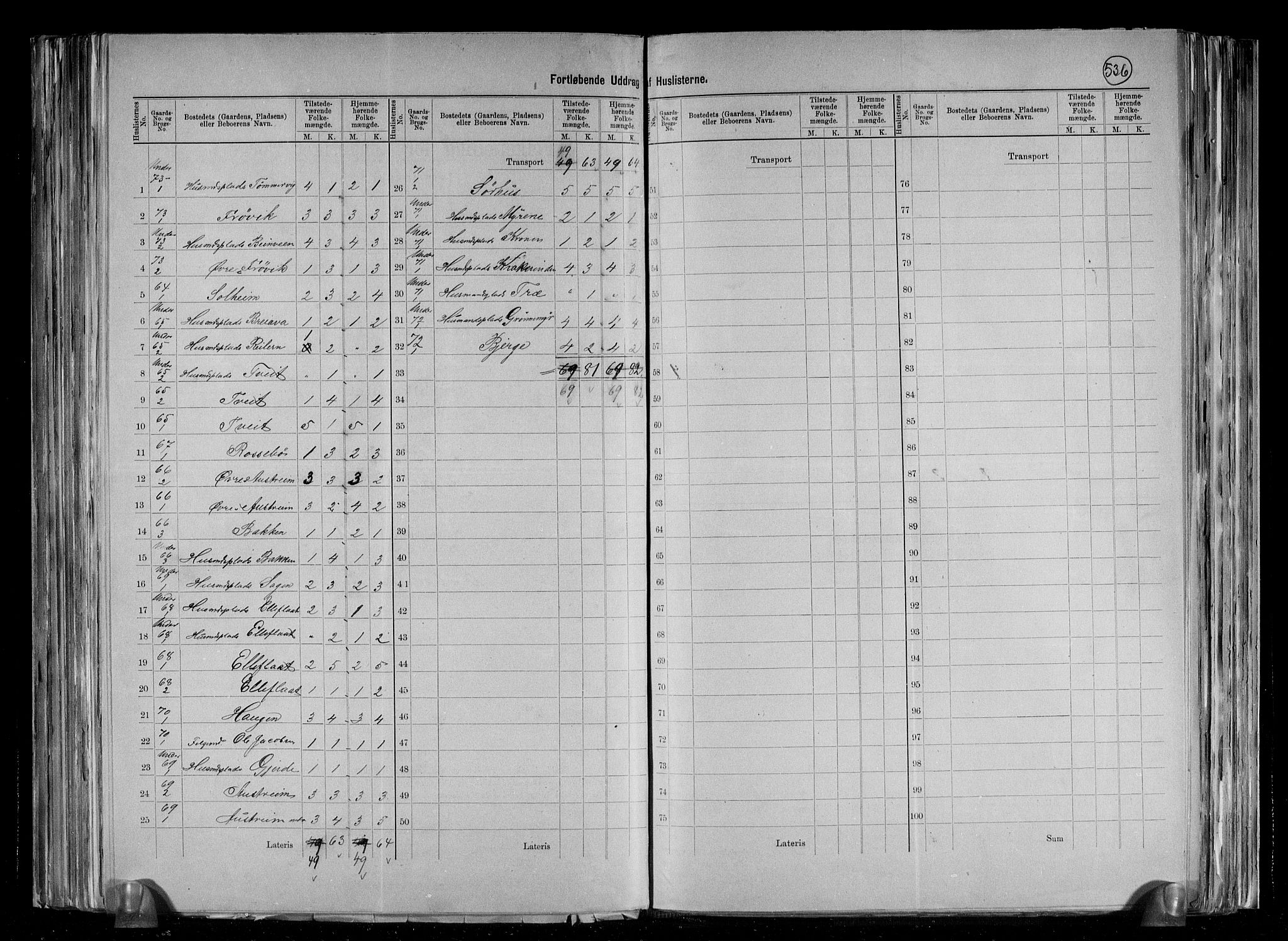 RA, 1891 census for 1154 Skjold, 1891, p. 26