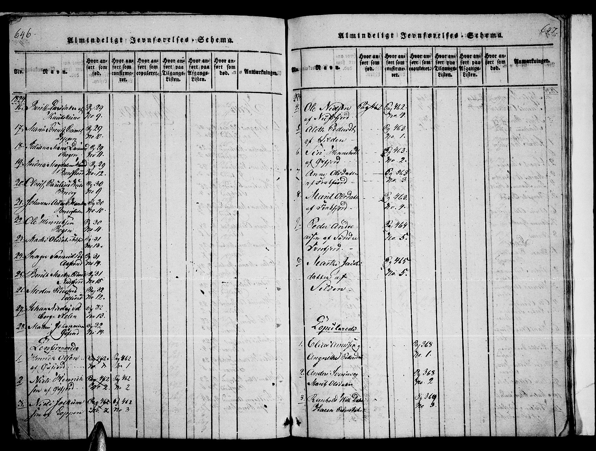 Loppa sokneprestkontor, AV/SATØ-S-1339/H/Ha/L0003kirke: Parish register (official) no. 3, 1820-1848, p. 646-647