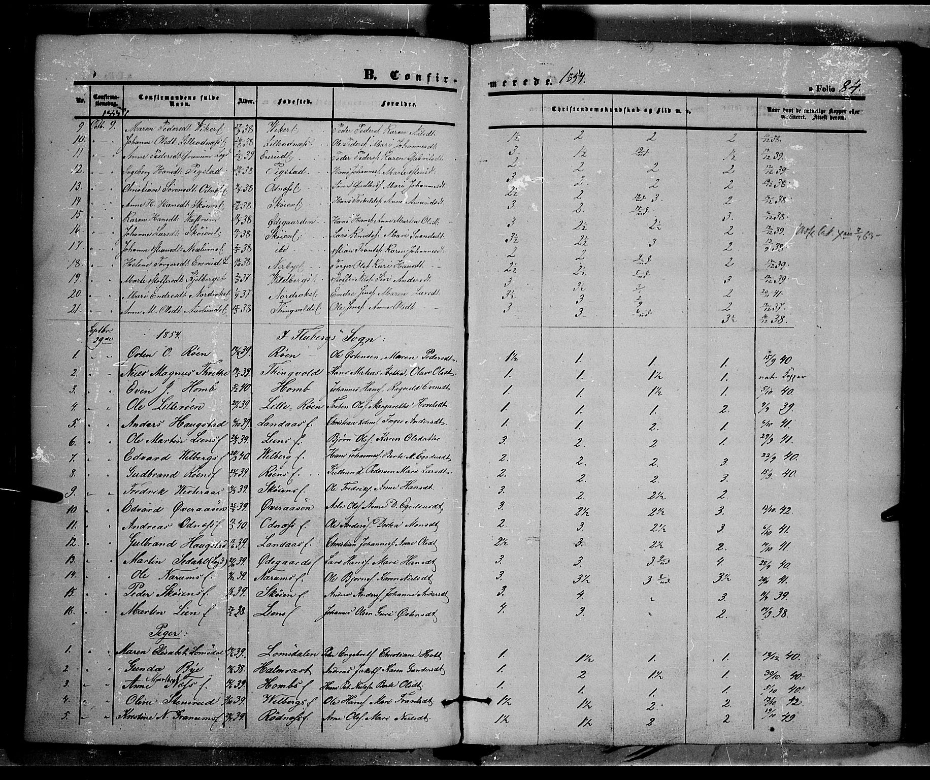 Land prestekontor, SAH/PREST-120/H/Ha/Haa/L0009: Parish register (official) no. 9, 1847-1859, p. 84