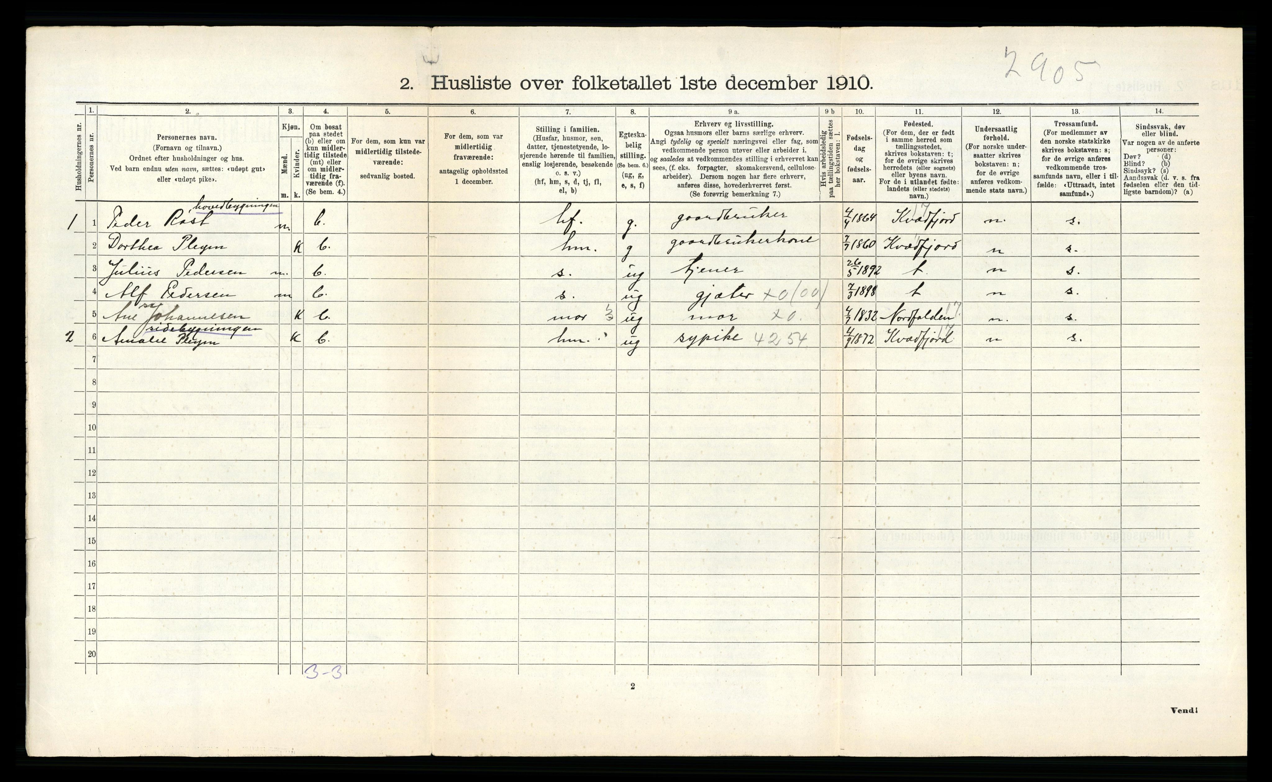 RA, 1910 census for Hemnes, 1910, p. 1083