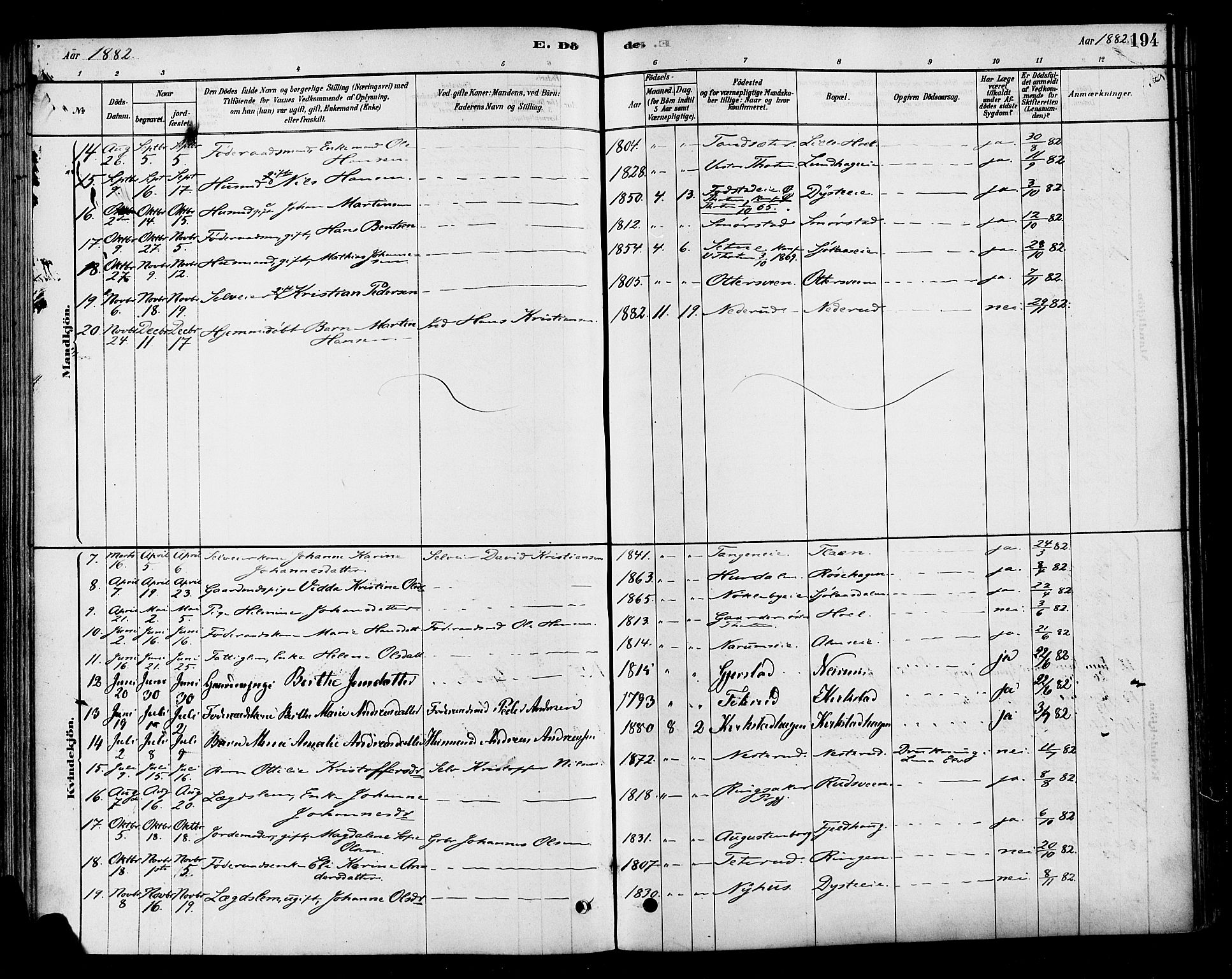 Vestre Toten prestekontor, SAH/PREST-108/H/Ha/Haa/L0010: Parish register (official) no. 10, 1878-1894, p. 194