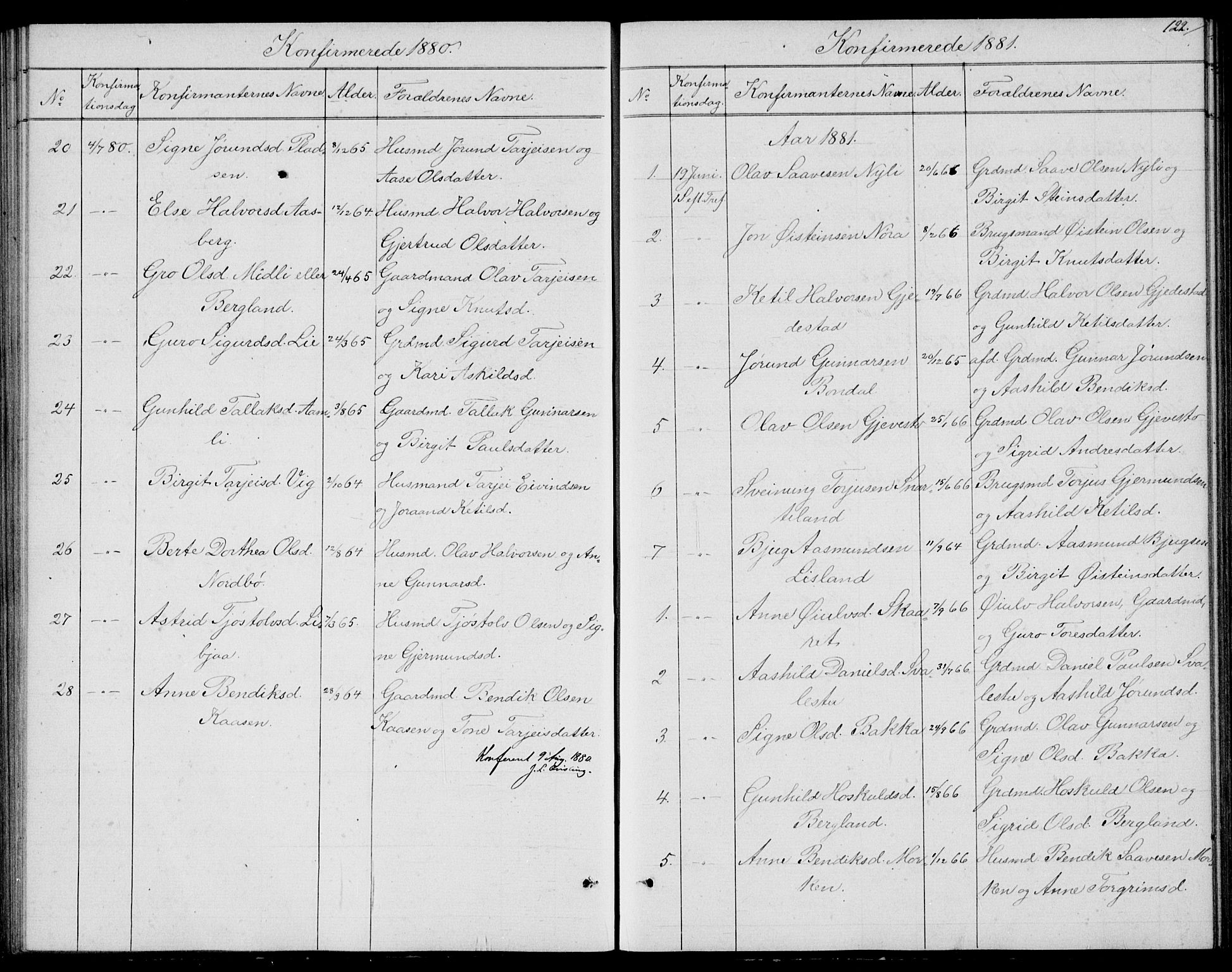 Fyresdal kirkebøker, SAKO/A-263/G/Ga/L0004: Parish register (copy) no. I 4, 1864-1892, p. 122