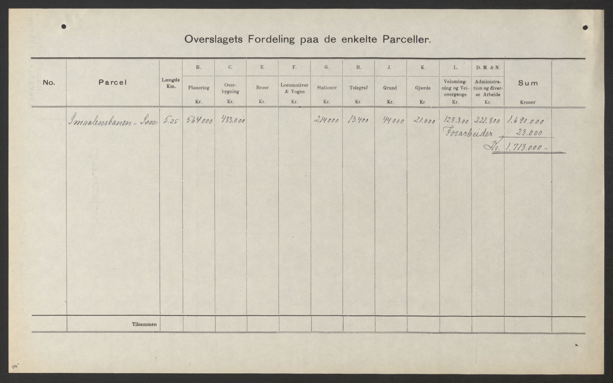 Norges Statsbaner, Baneavdelingen B, AV/RA-S-1619/1/F/Fa/L0042: NORGE-JYLLAND, 1920, p. 65