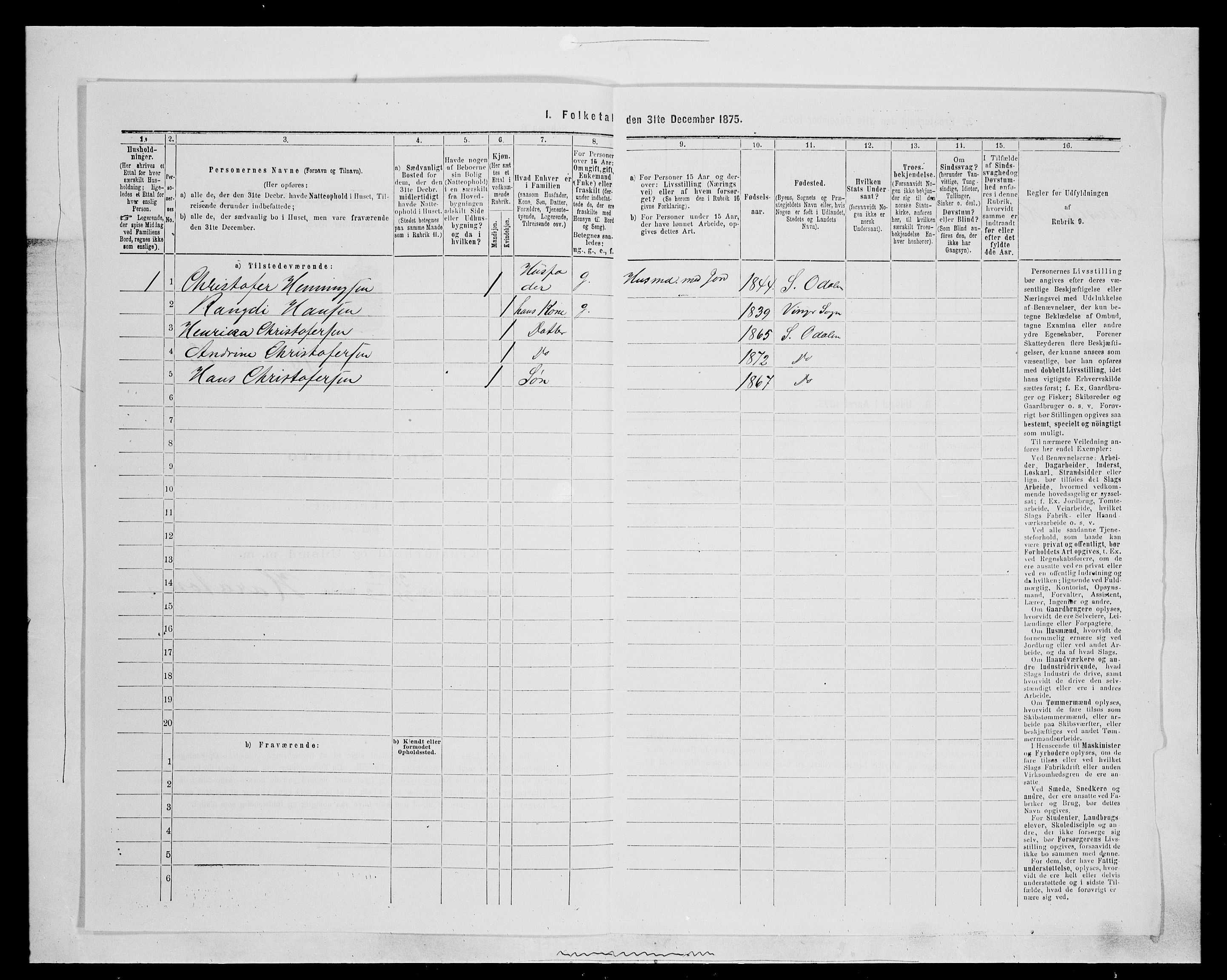 SAH, 1875 census for 0419P Sør-Odal, 1875, p. 1450