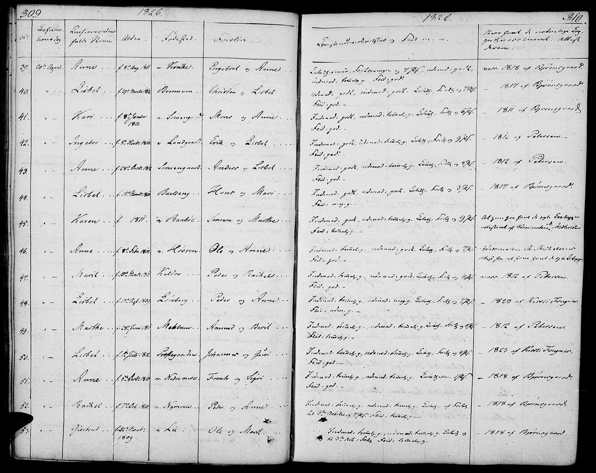 Øyer prestekontor, AV/SAH-PREST-084/H/Ha/Haa/L0004: Parish register (official) no. 4, 1824-1841, p. 309-310