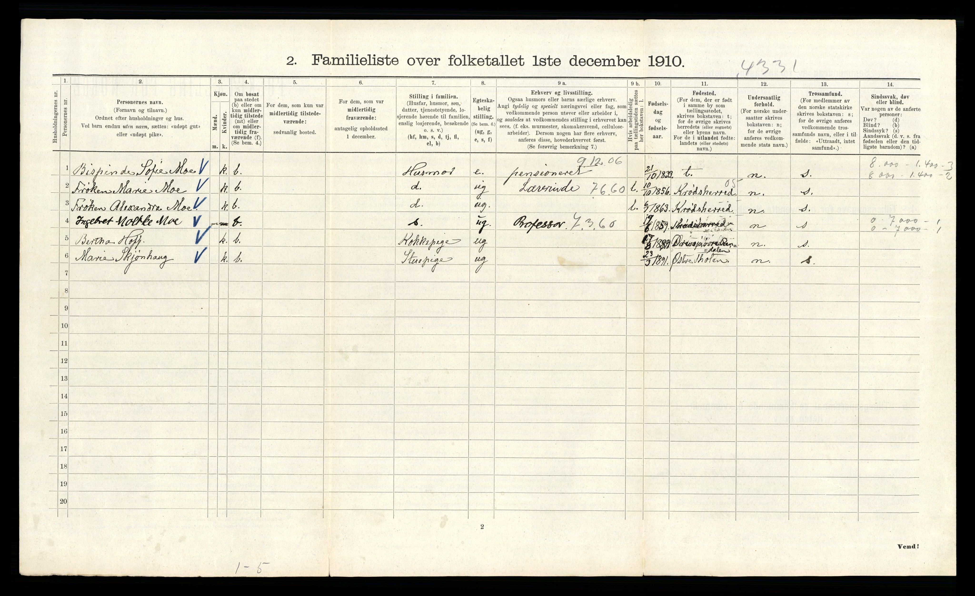 RA, 1910 census for Kristiania, 1910, p. 27640