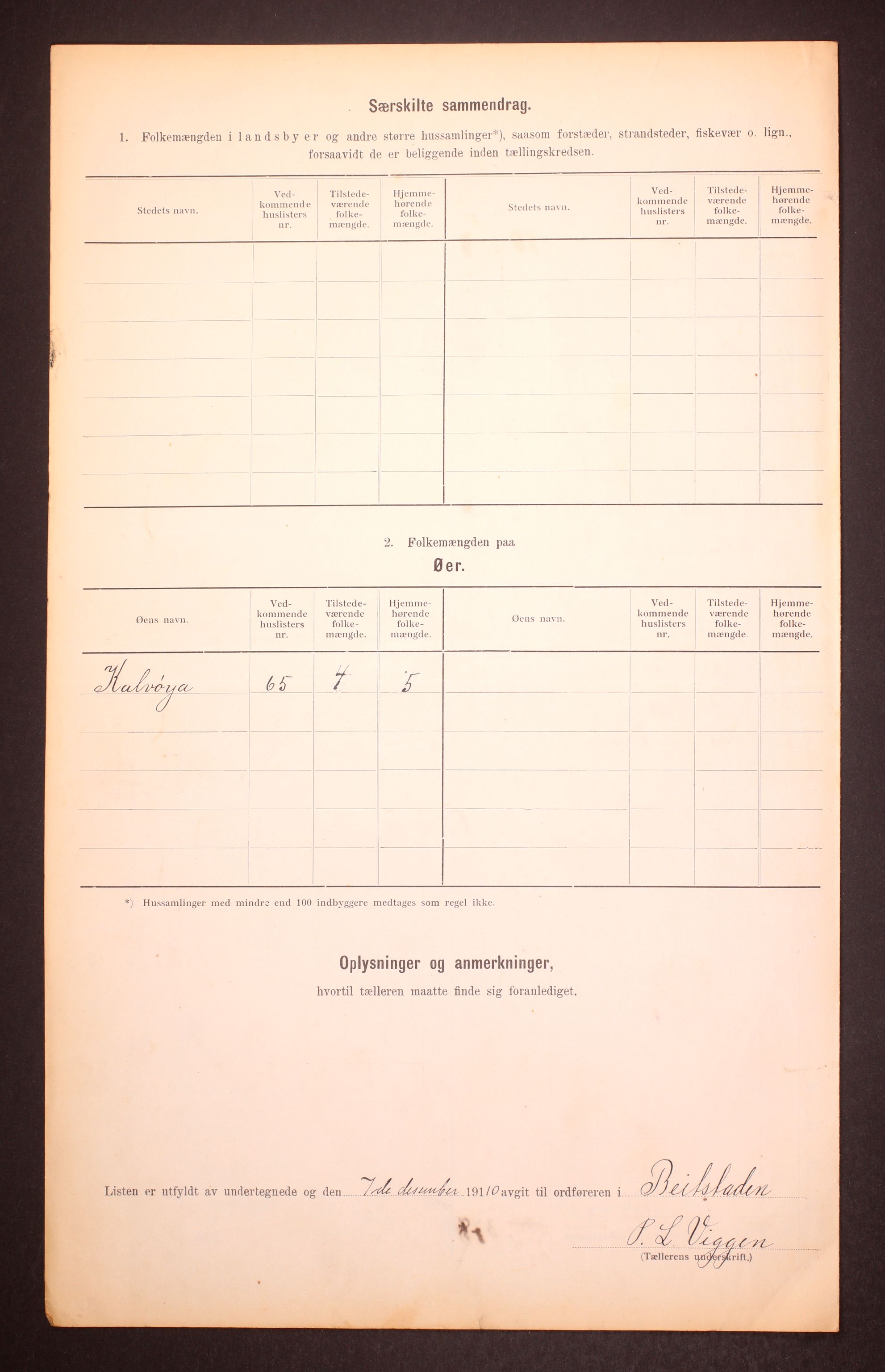 RA, 1910 census for Beitstad, 1910, p. 33