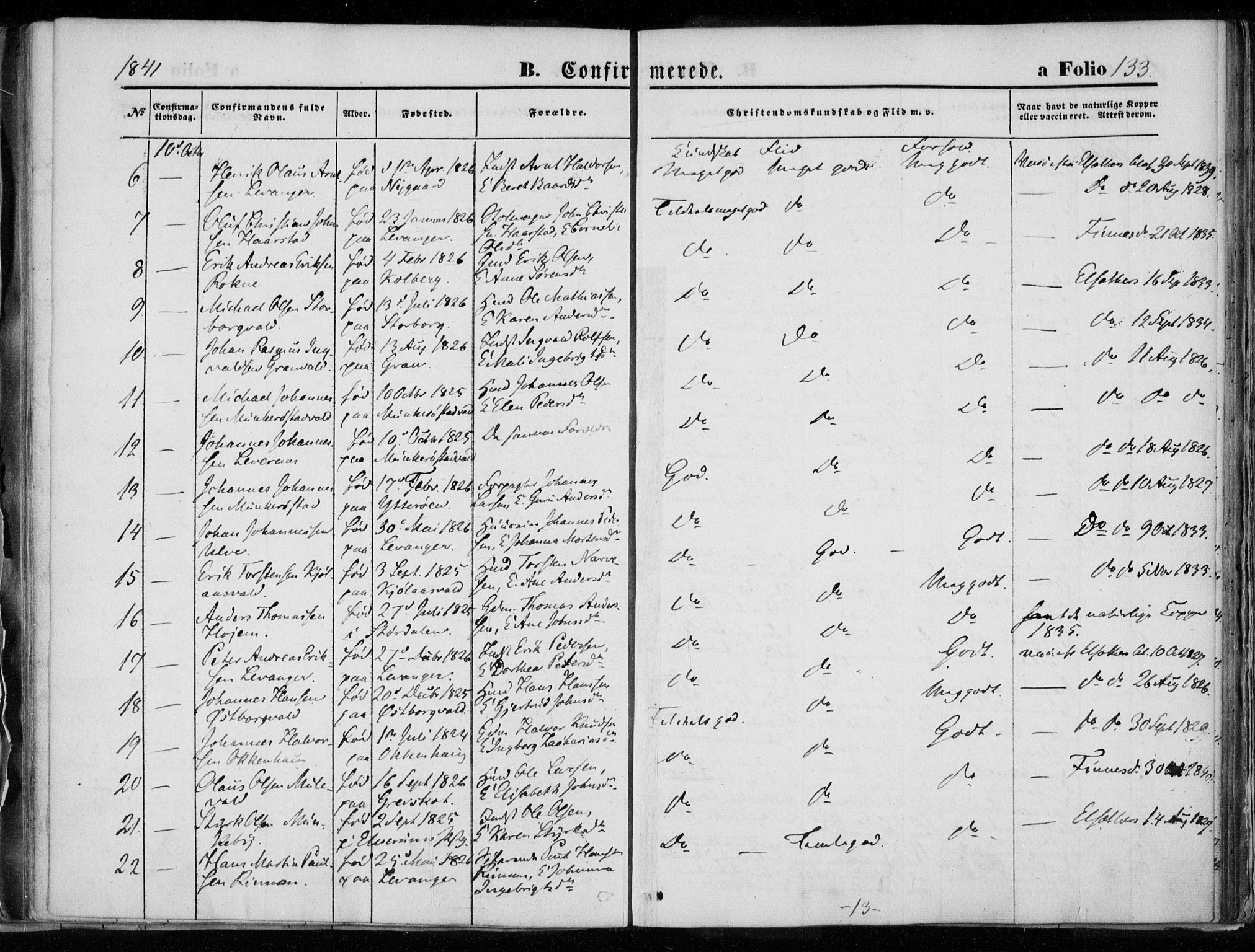 Ministerialprotokoller, klokkerbøker og fødselsregistre - Nord-Trøndelag, AV/SAT-A-1458/720/L0183: Parish register (official) no. 720A01, 1836-1855, p. 133