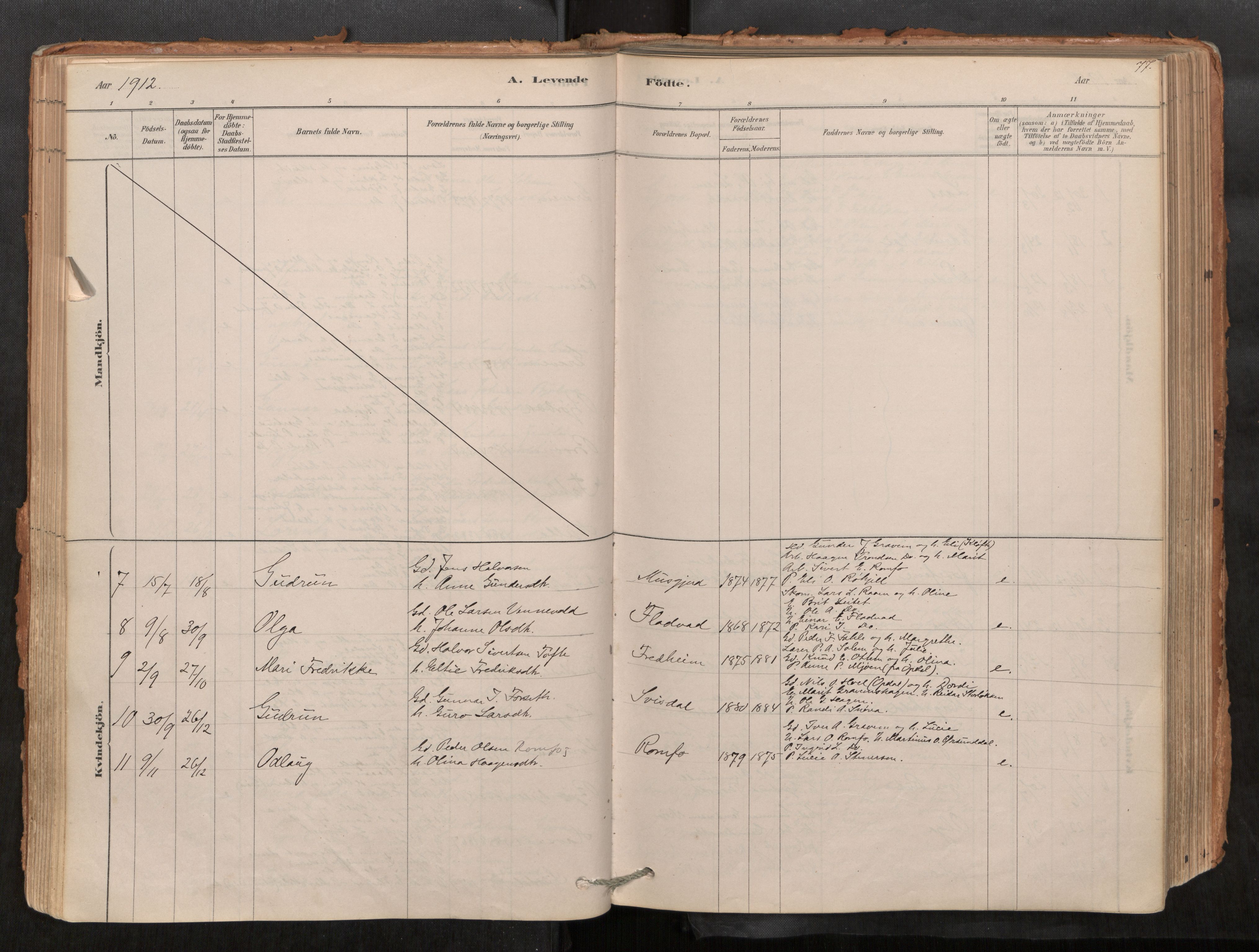 Sunndal sokneprestkontor, AV/SAT-A-1085/1/I/I1/I1a/L0001: Parish register (official) no. 1, 1877-1914, p. 77