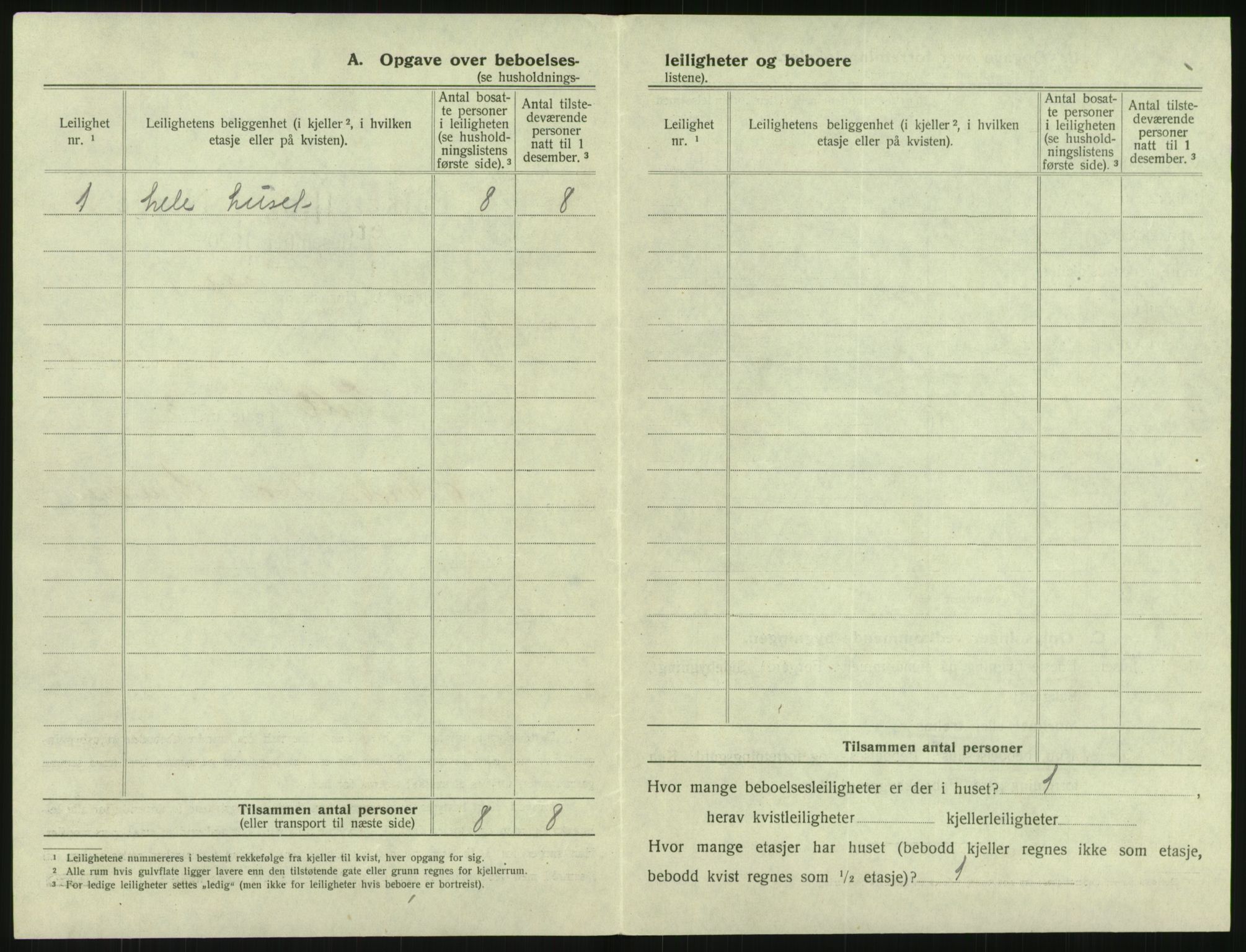 SAK, 1920 census for Grimstad, 1920, p. 964