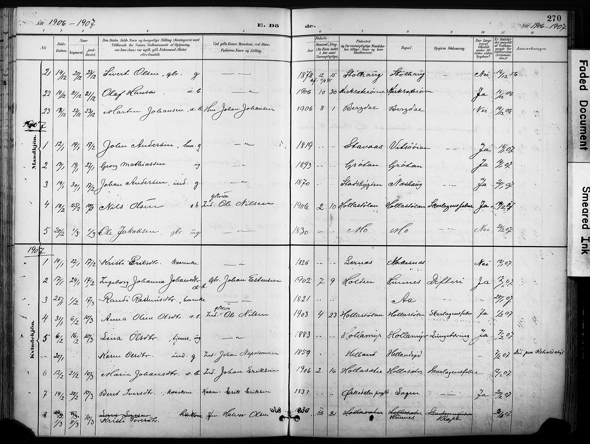 Ministerialprotokoller, klokkerbøker og fødselsregistre - Sør-Trøndelag, SAT/A-1456/630/L0497: Parish register (official) no. 630A10, 1896-1910, p. 270