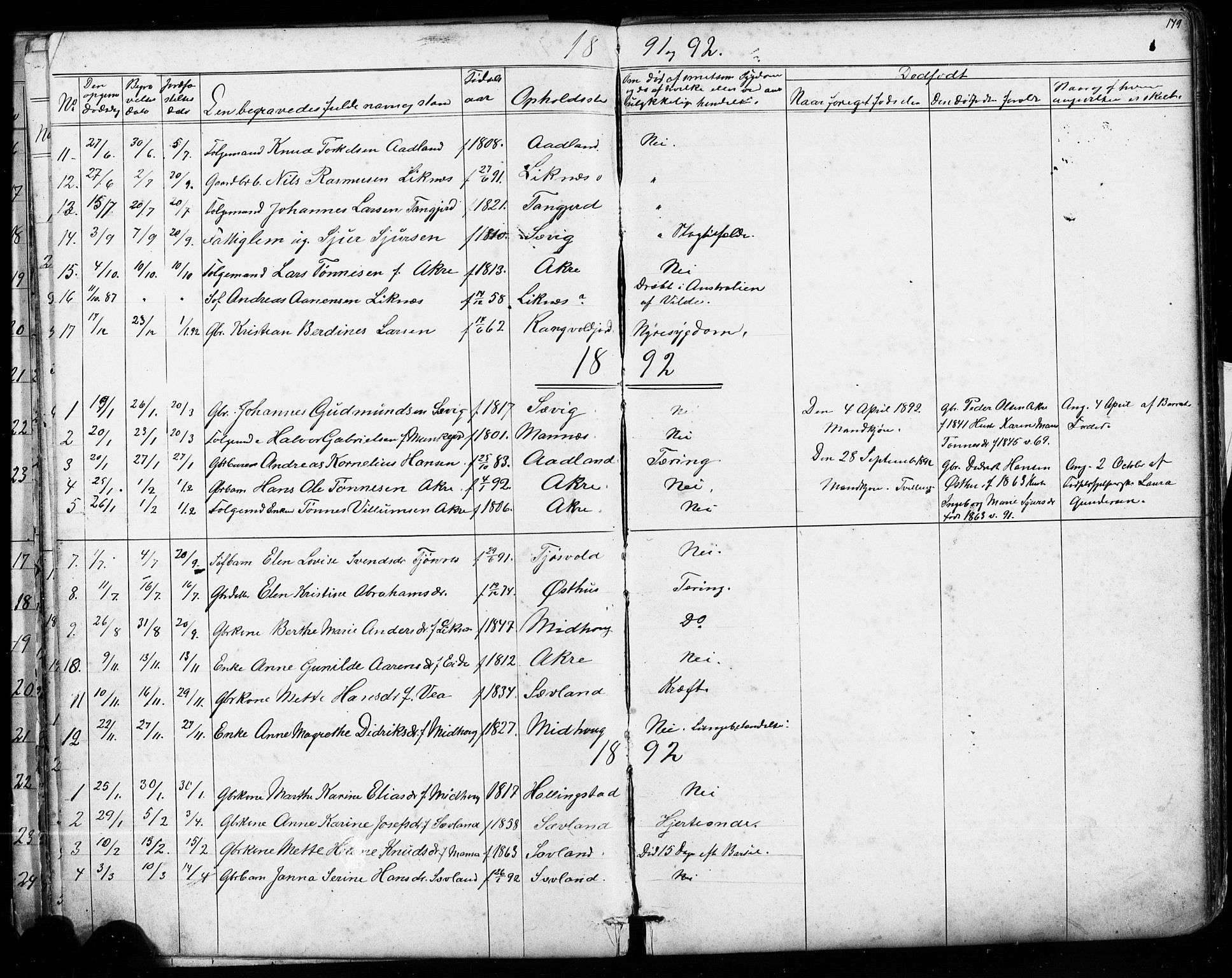 Kopervik sokneprestkontor, AV/SAST-A-101850/H/Ha/Hab/L0002: Parish register (copy) no. B 2, 1881-1905, p. 149