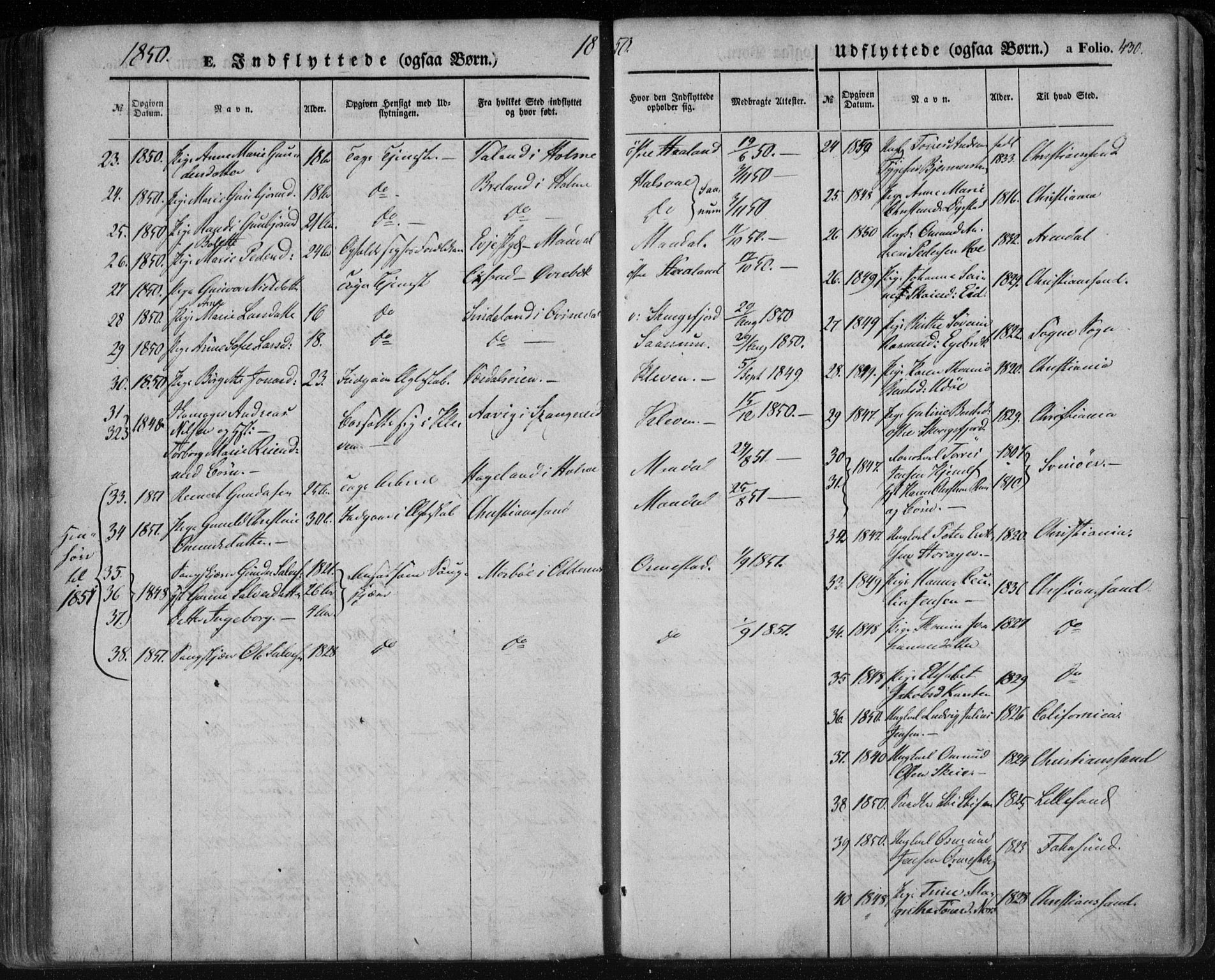 Mandal sokneprestkontor, AV/SAK-1111-0030/F/Fa/Faa/L0013: Parish register (official) no. A 13, 1847-1859, p. 430