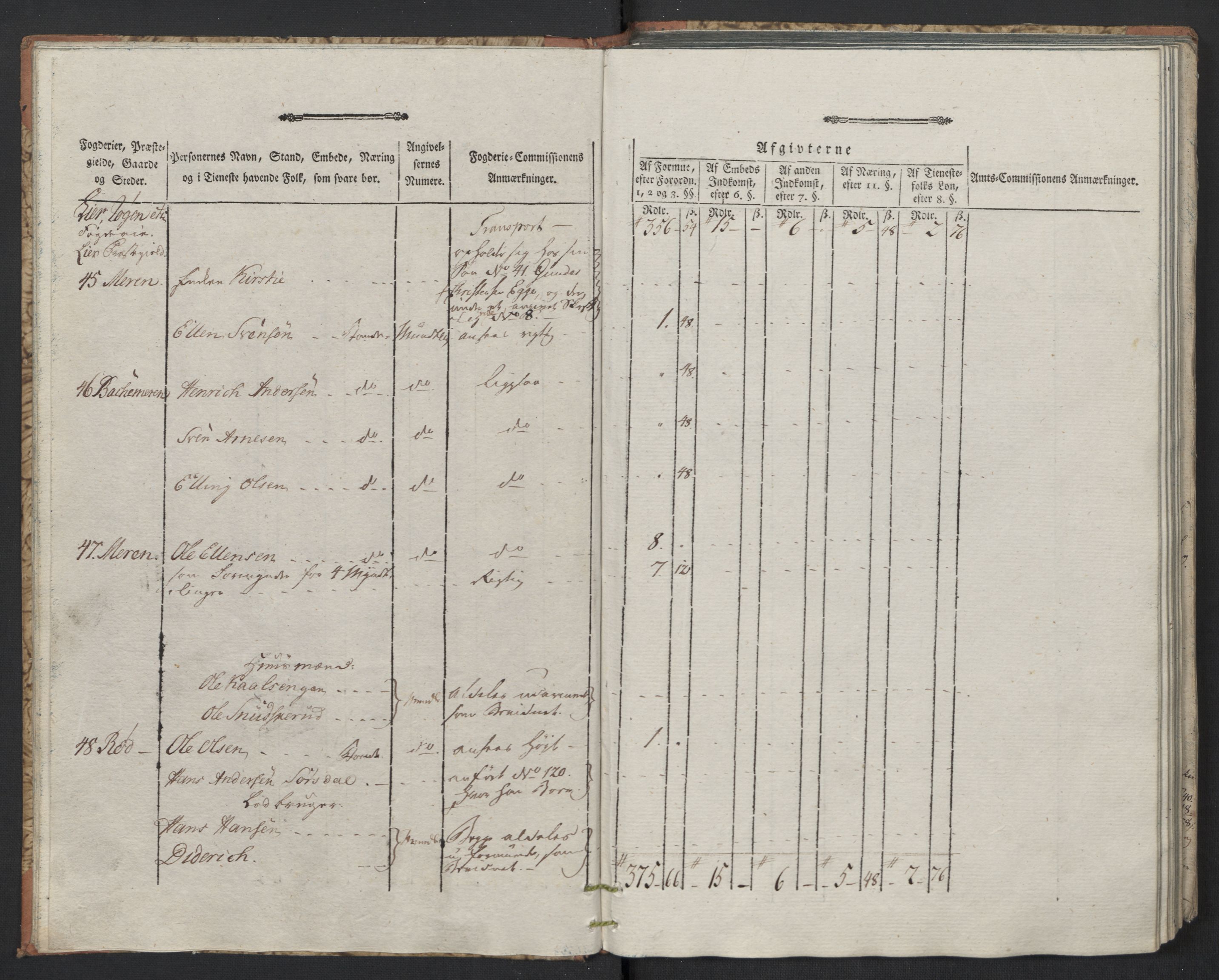 Rentekammeret inntil 1814, Reviderte regnskaper, Mindre regnskaper, AV/RA-EA-4068/Rf/Rfe/L0005: Buskerud fogderi. Christiania, 1789, p. 16