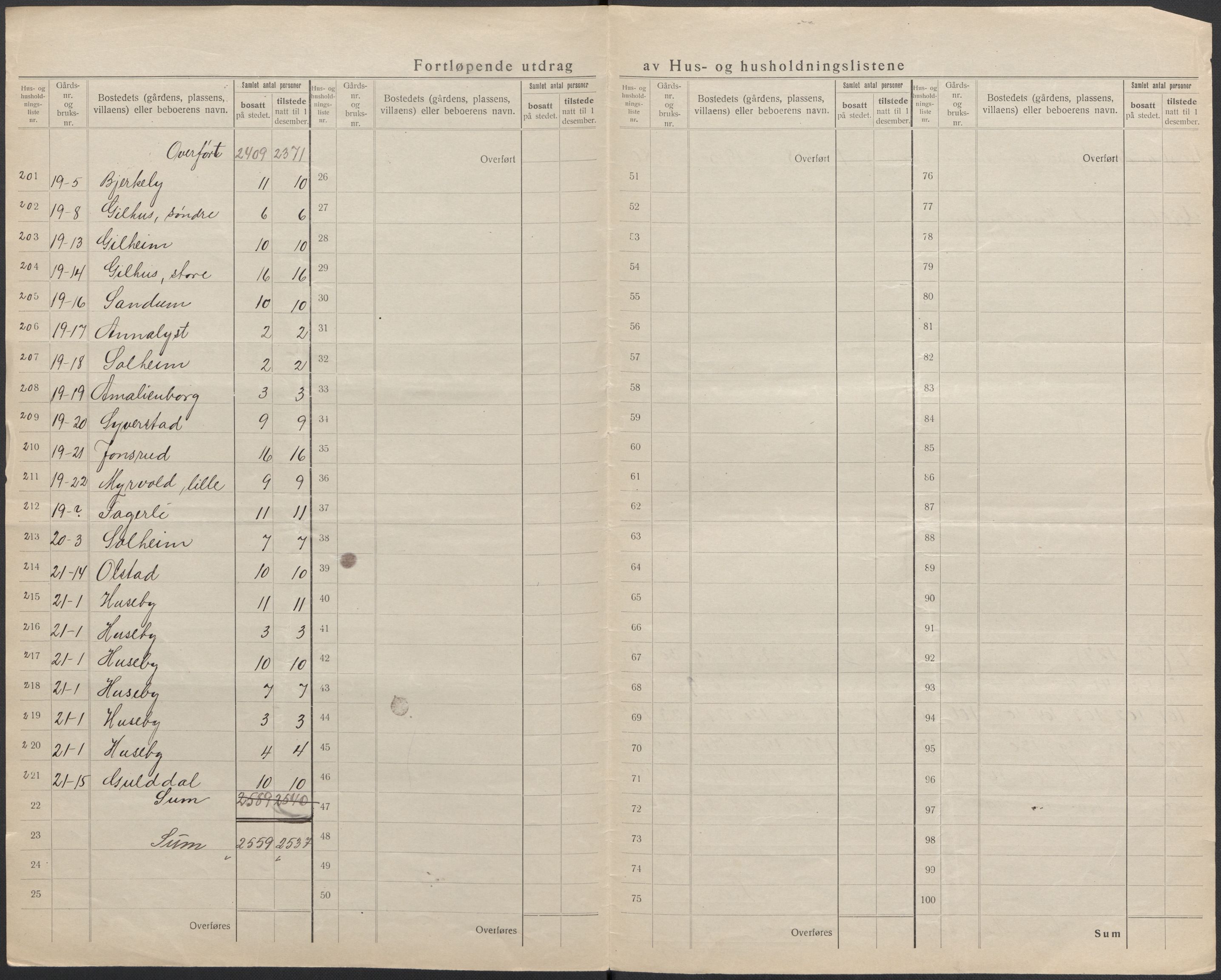 SAKO, 1920 census for Lier, 1920, p. 19