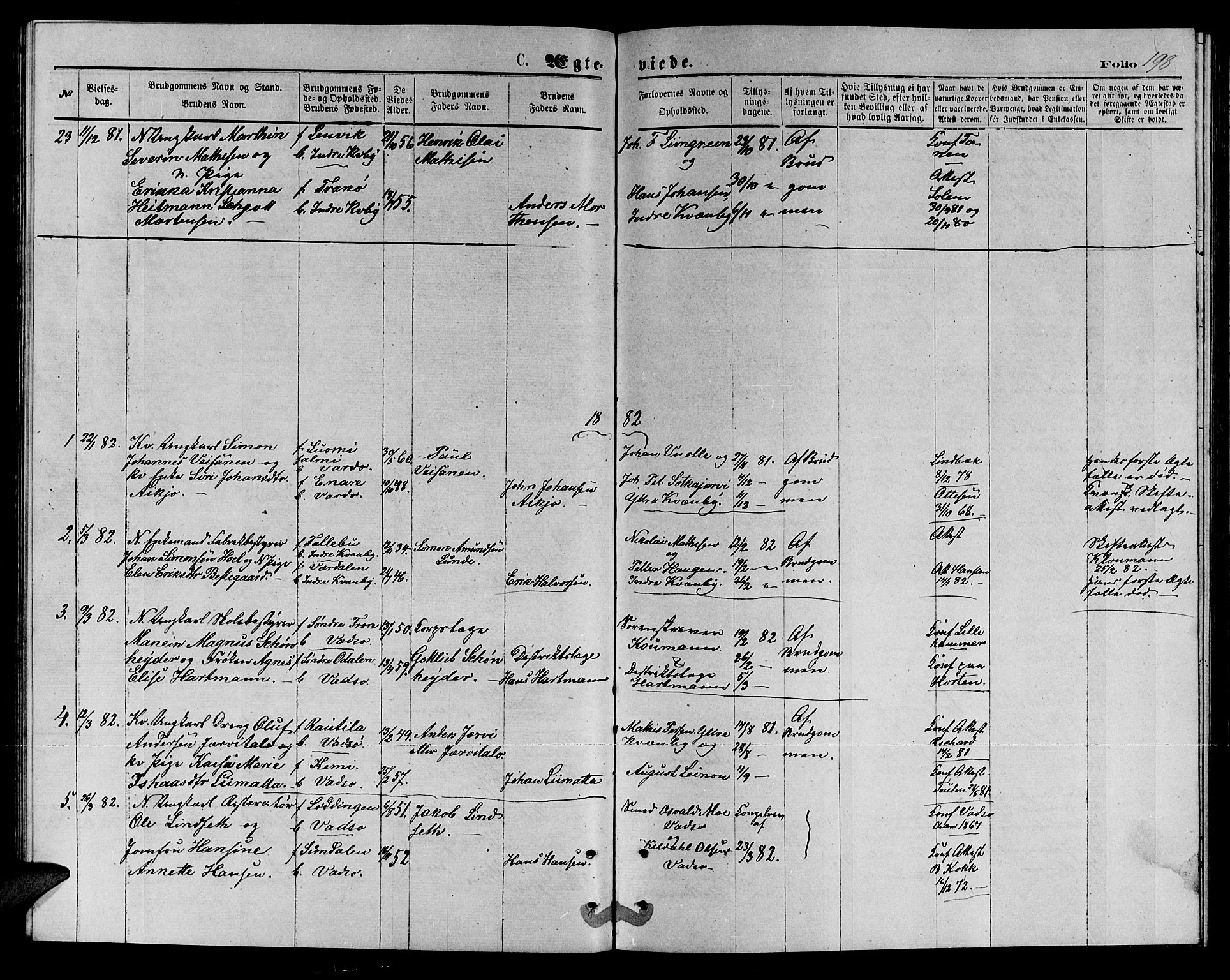 Vadsø sokneprestkontor, AV/SATØ-S-1325/H/Hb/L0002klokker: Parish register (copy) no. 2, 1875-1884, p. 198