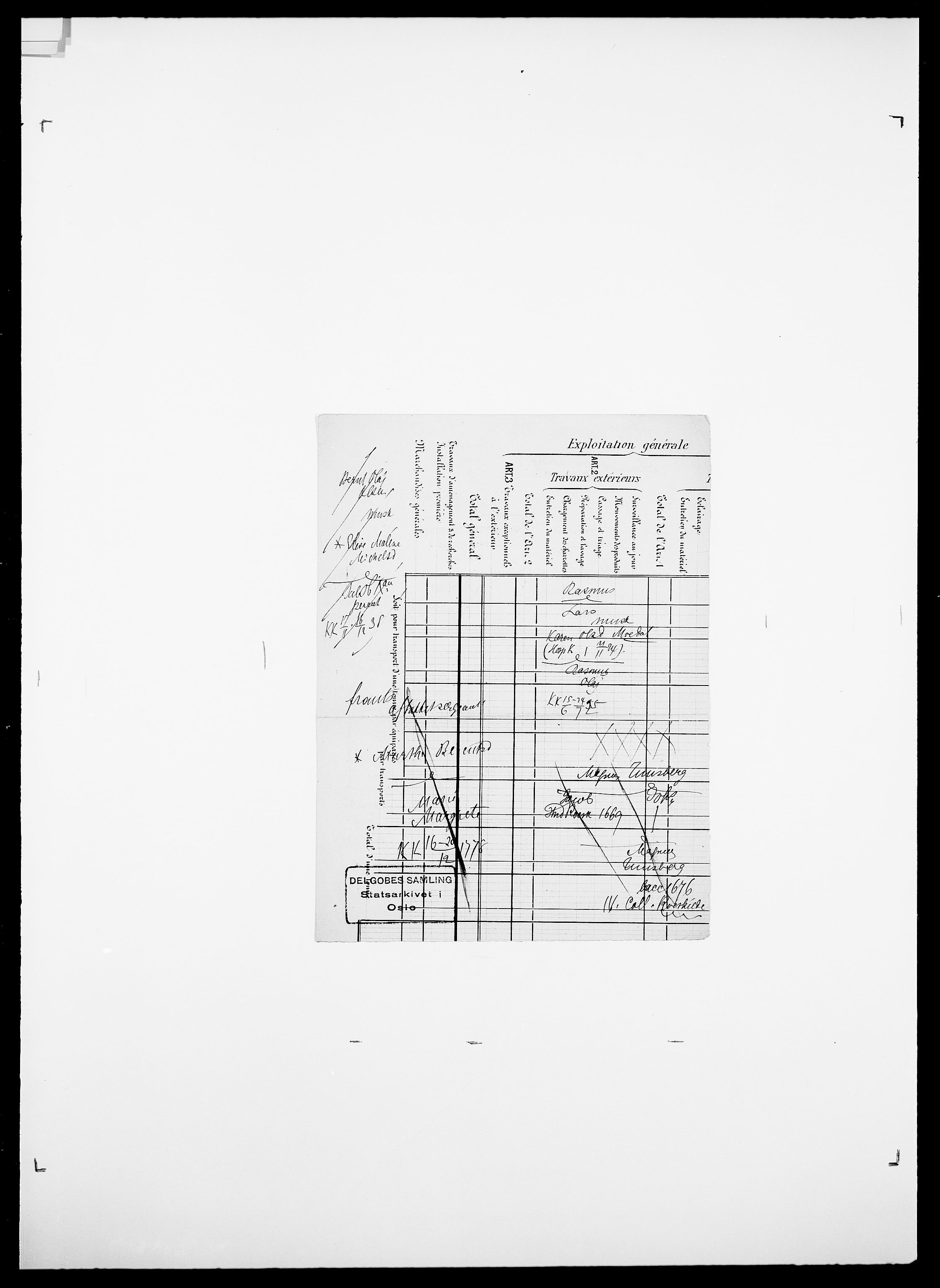 Delgobe, Charles Antoine - samling, AV/SAO-PAO-0038/D/Da/L0039: Thorsen - Urup, p. 594