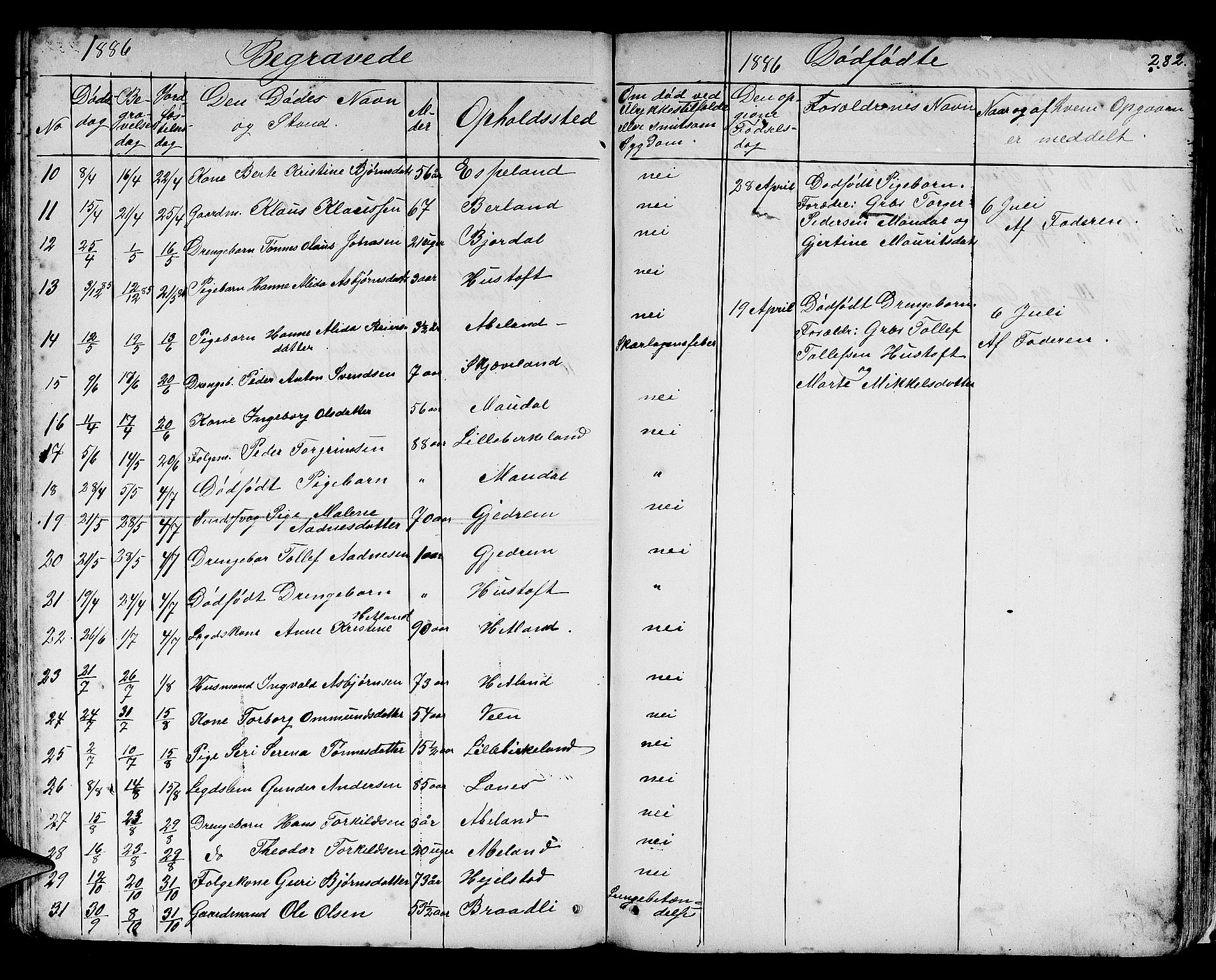 Helleland sokneprestkontor, AV/SAST-A-101810: Parish register (copy) no. B 3, 1847-1886, p. 282