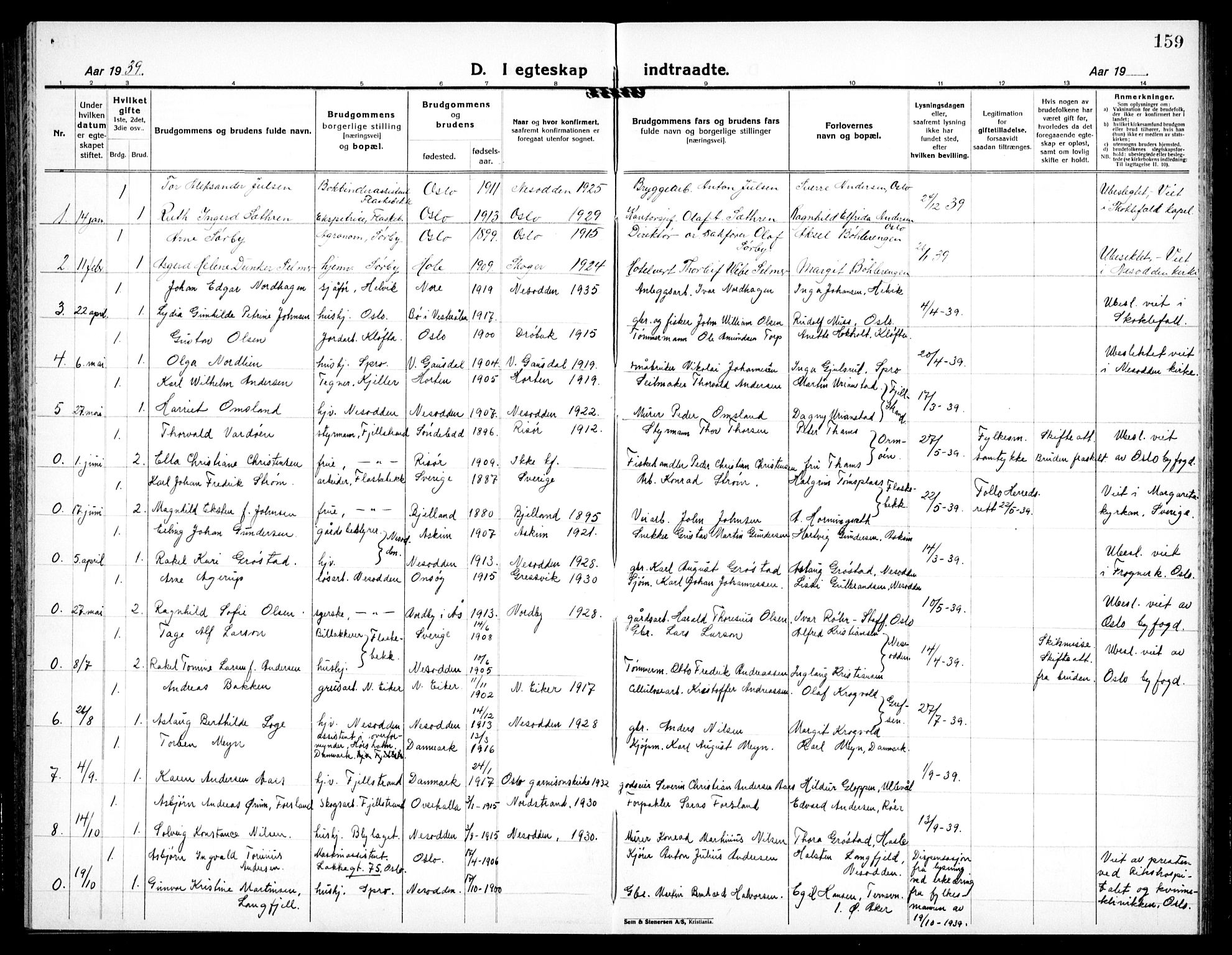 Nesodden prestekontor Kirkebøker, SAO/A-10013/G/Ga/L0003: Parish register (copy) no. I 3, 1924-1939, p. 159