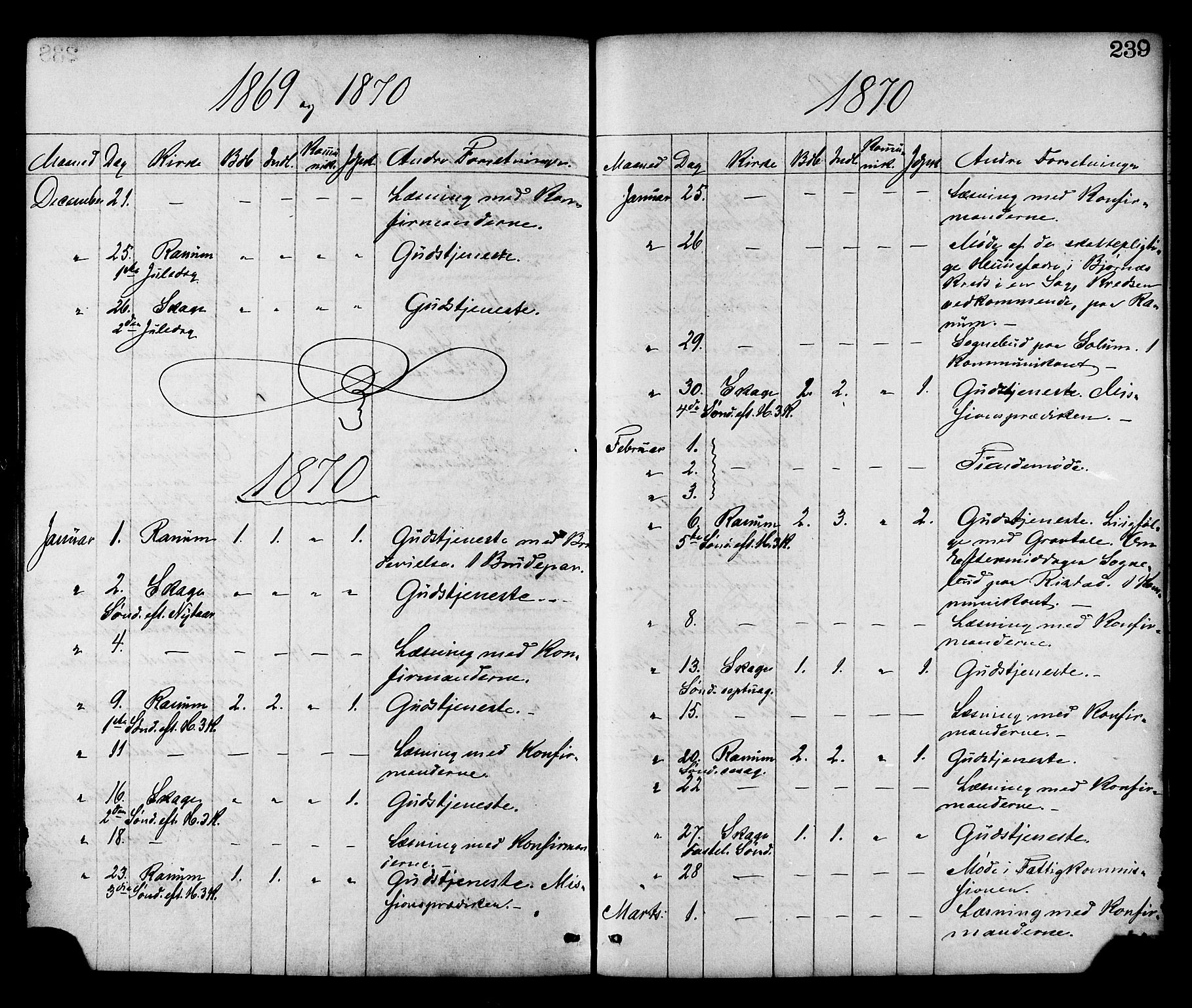 Ministerialprotokoller, klokkerbøker og fødselsregistre - Nord-Trøndelag, SAT/A-1458/764/L0554: Parish register (official) no. 764A09, 1867-1880, p. 239