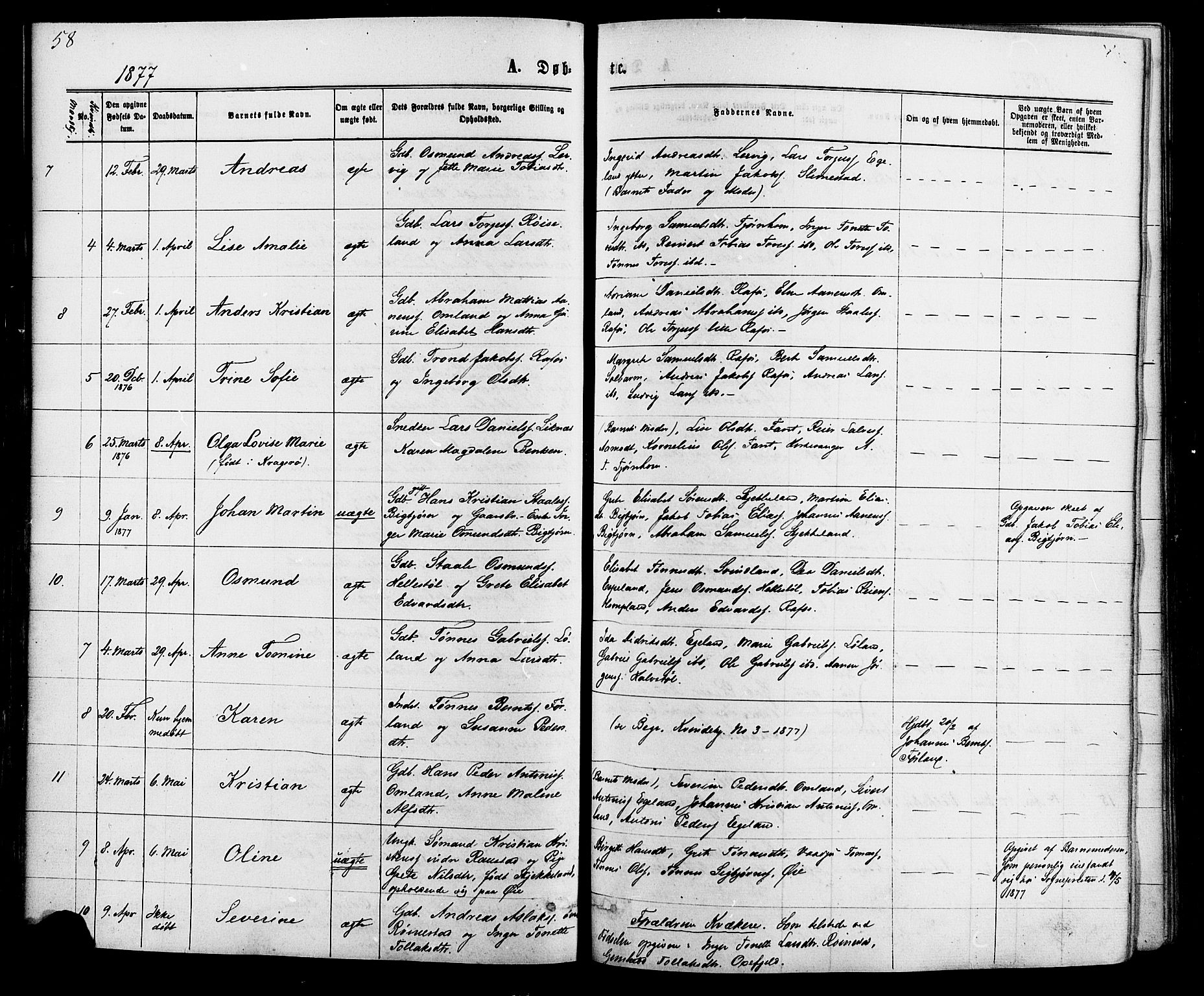 Kvinesdal sokneprestkontor, SAK/1111-0026/F/Fa/Fab/L0007: Parish register (official) no. A 7, 1870-1885, p. 58