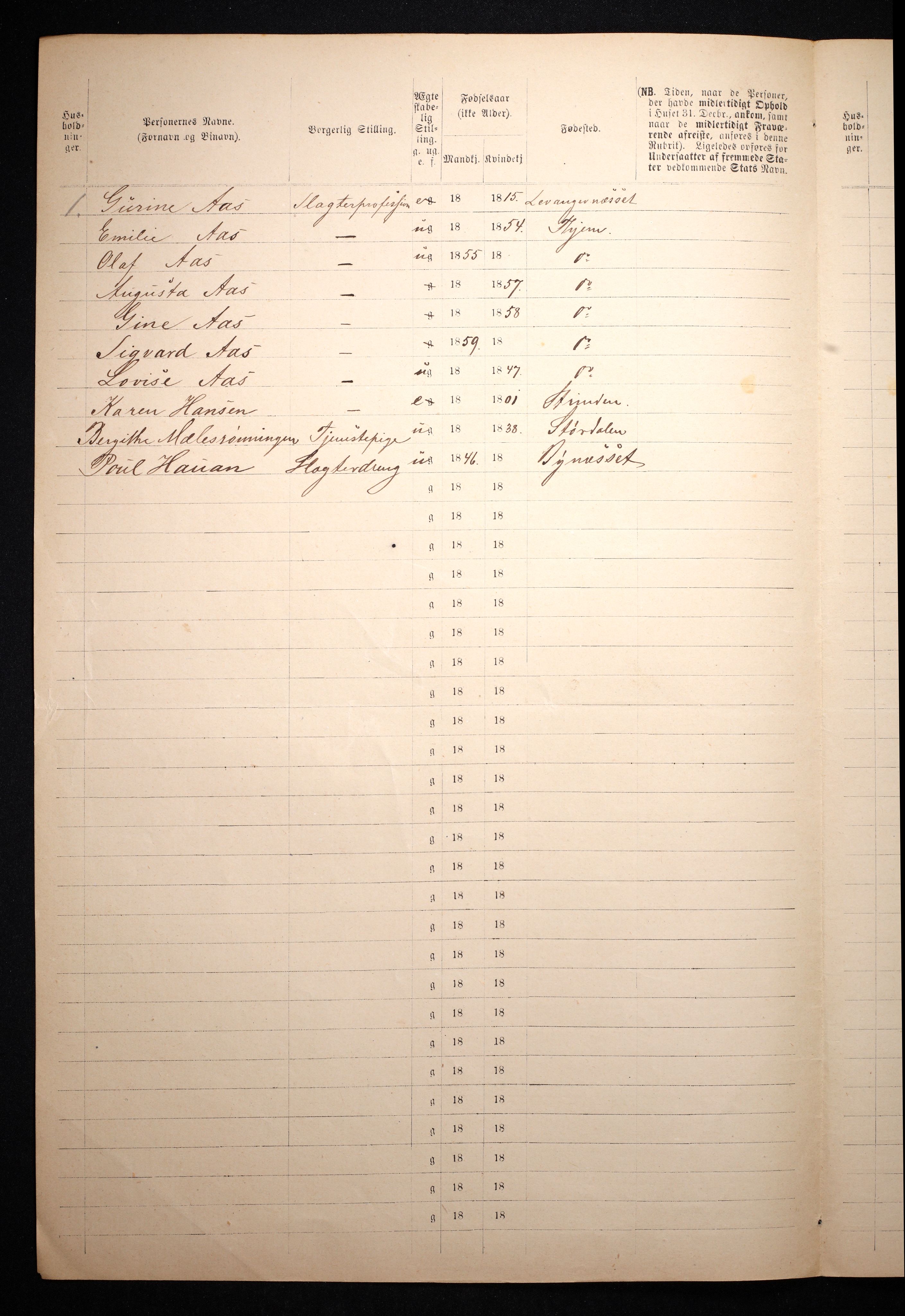 RA, 1871 census for 1601 Trondheim, 1870-1871, p. 2701