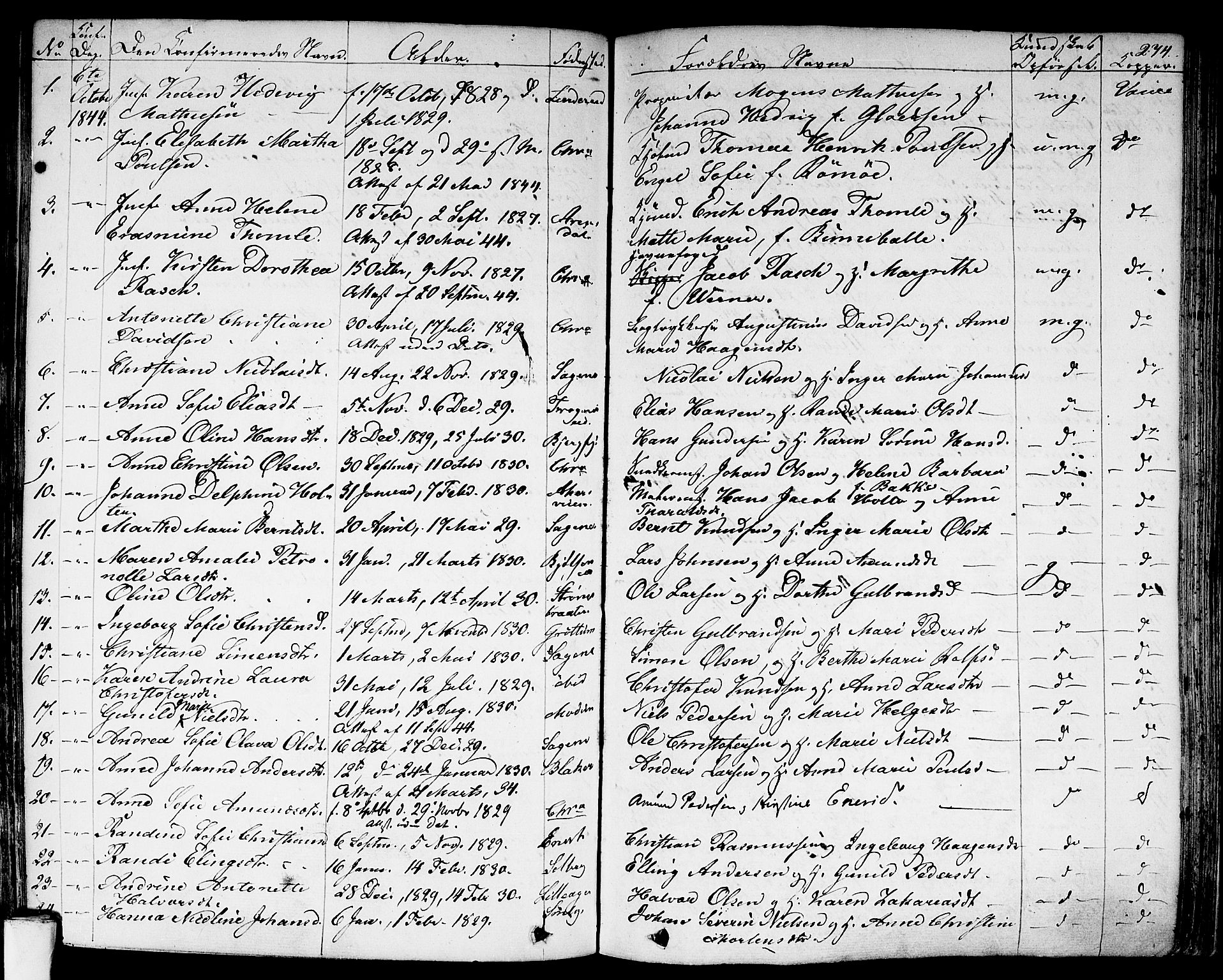 Aker prestekontor kirkebøker, AV/SAO-A-10861/F/L0018: Parish register (official) no. 17, 1829-1852, p. 274