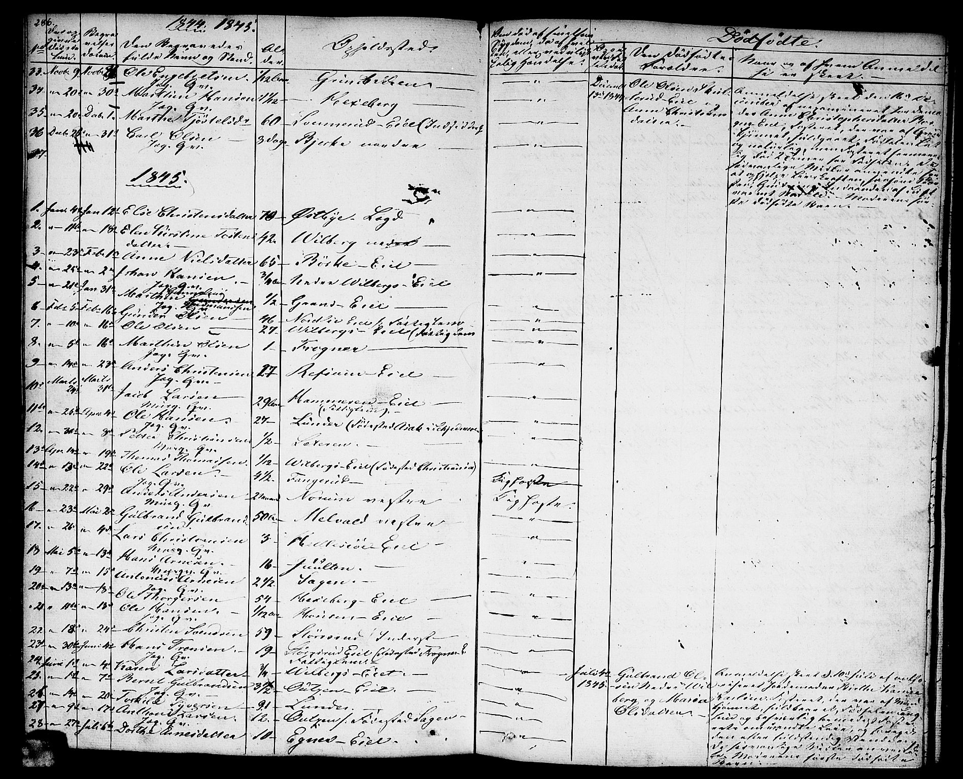 Sørum prestekontor Kirkebøker, SAO/A-10303/F/Fa/L0004: Parish register (official) no. I 4, 1829-1845, p. 286