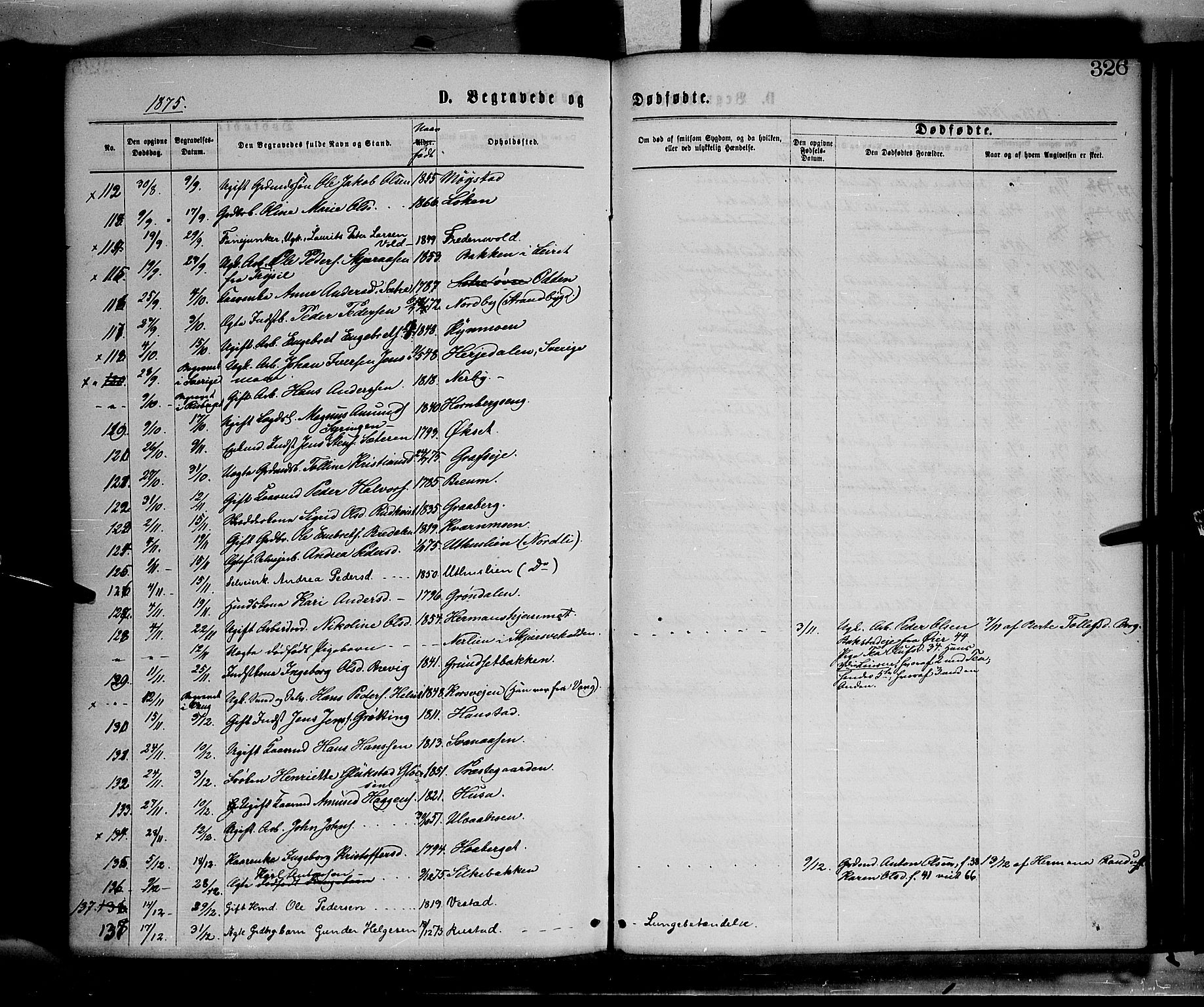 Elverum prestekontor, SAH/PREST-044/H/Ha/Haa/L0011: Parish register (official) no. 11, 1869-1879, p. 326