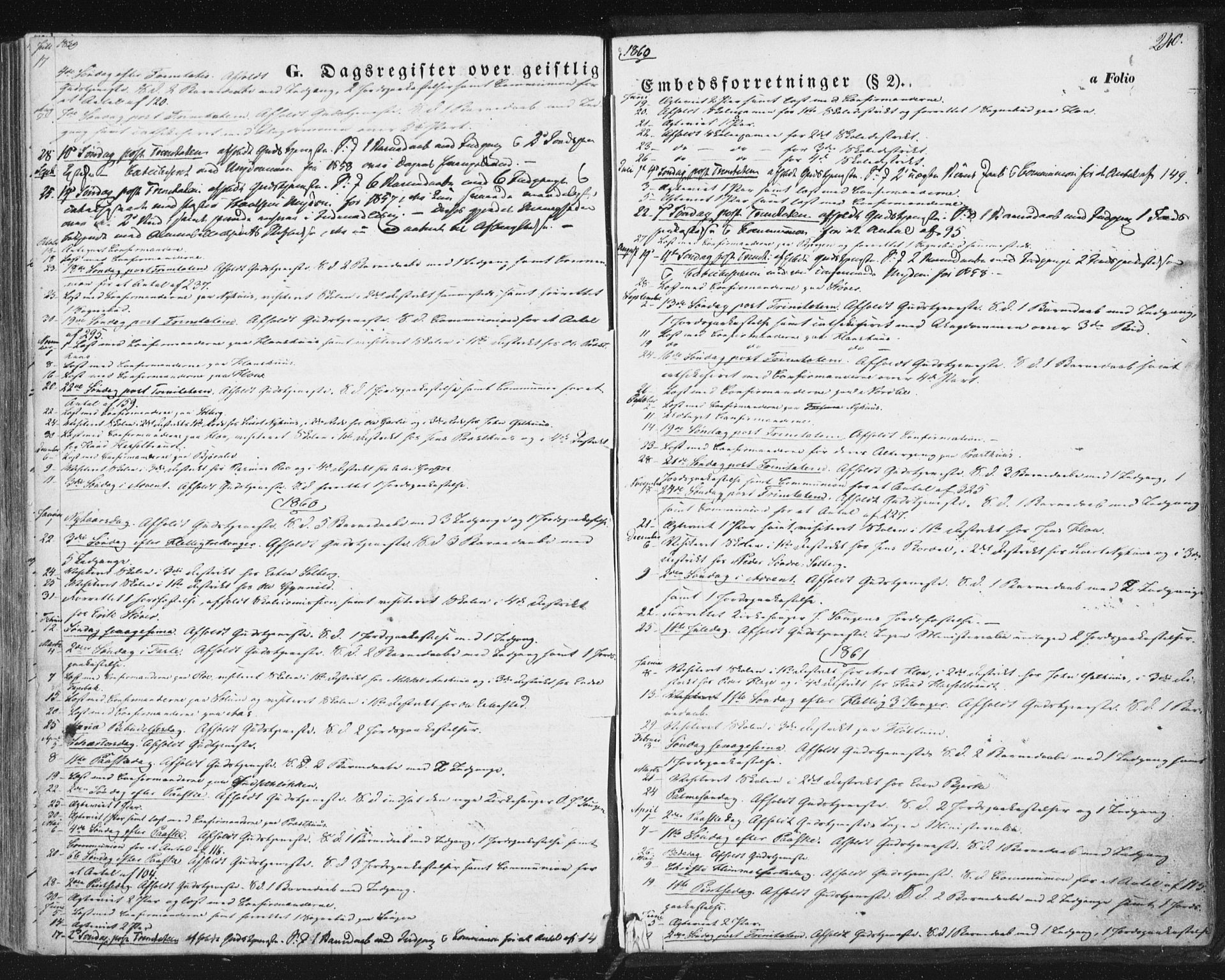 Ministerialprotokoller, klokkerbøker og fødselsregistre - Sør-Trøndelag, SAT/A-1456/689/L1038: Parish register (official) no. 689A03, 1848-1872, p. 240