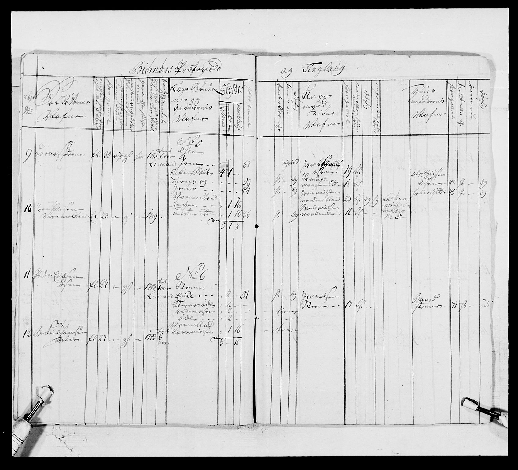 Kommanderende general (KG I) med Det norske krigsdirektorium, AV/RA-EA-5419/E/Ea/L0514: 3. Trondheimske regiment, 1737-1749, p. 561