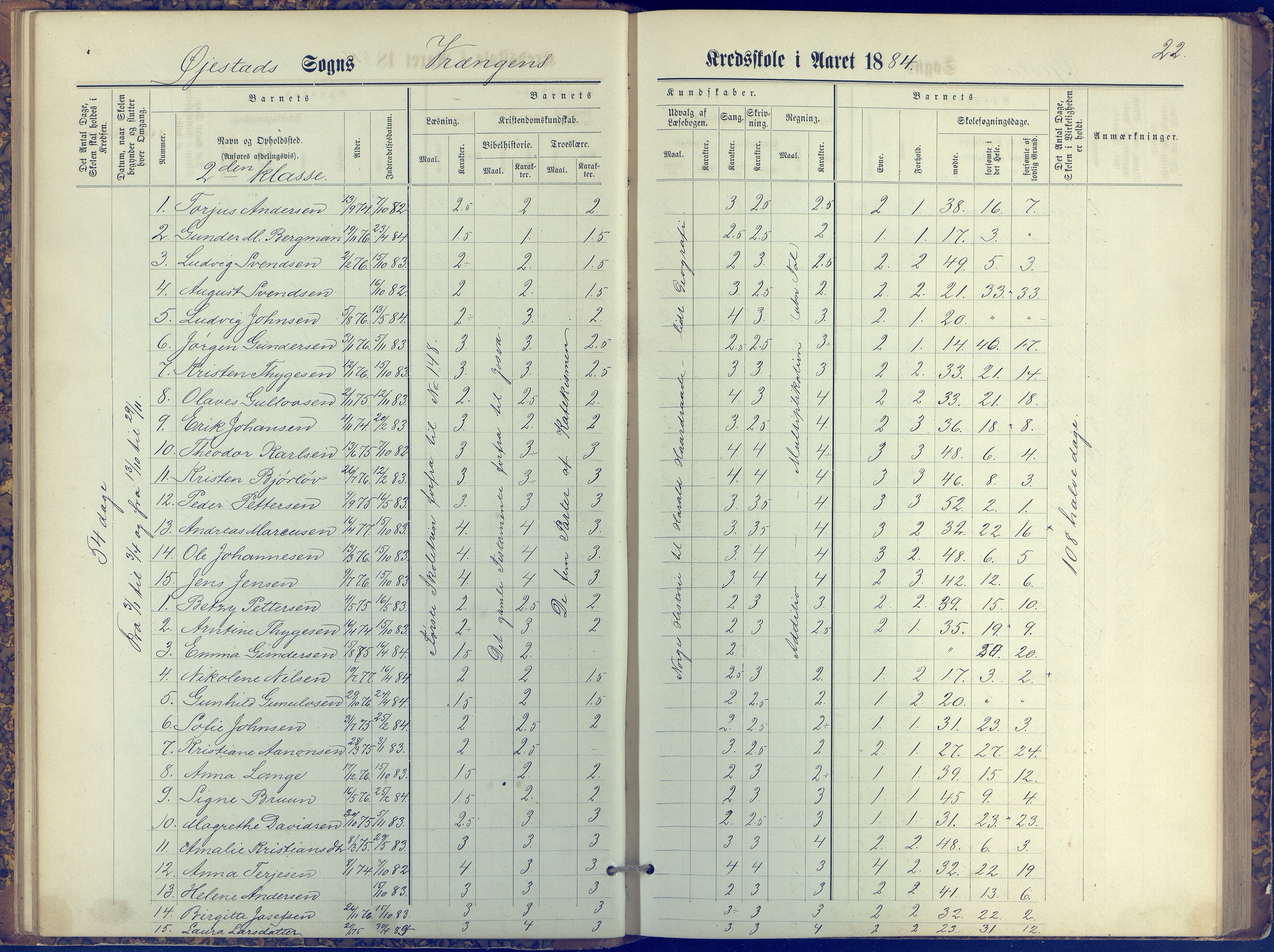 Øyestad kommune frem til 1979, AAKS/KA0920-PK/06/06K/L0006: Protokoll, 1881-1894, p. 22