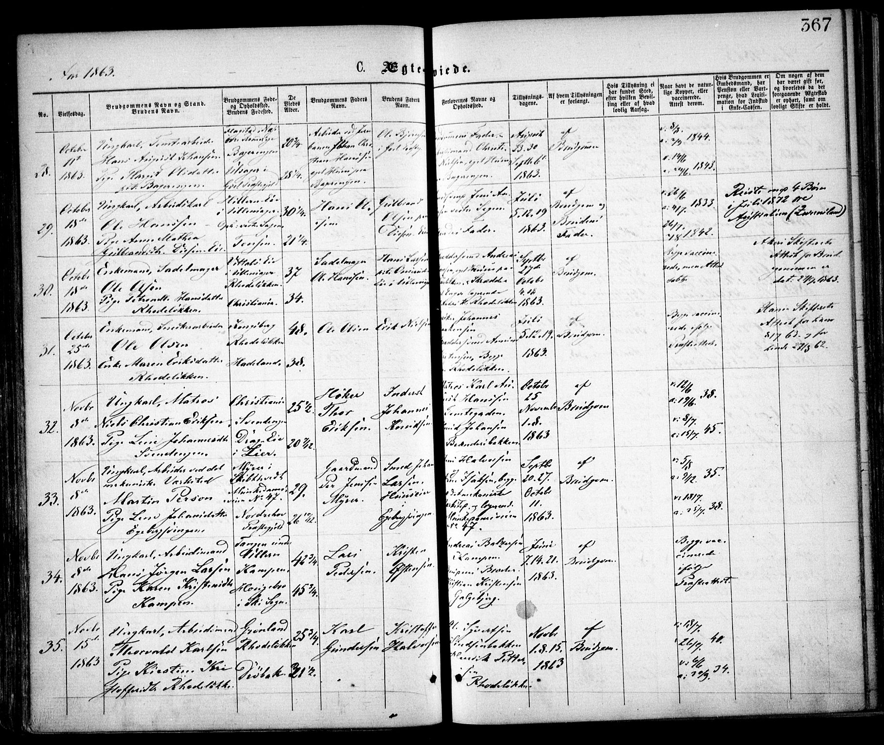 Østre Aker prestekontor Kirkebøker, AV/SAO-A-10840/F/Fa/L0001: Parish register (official) no. I 1, 1861-1869, p. 367