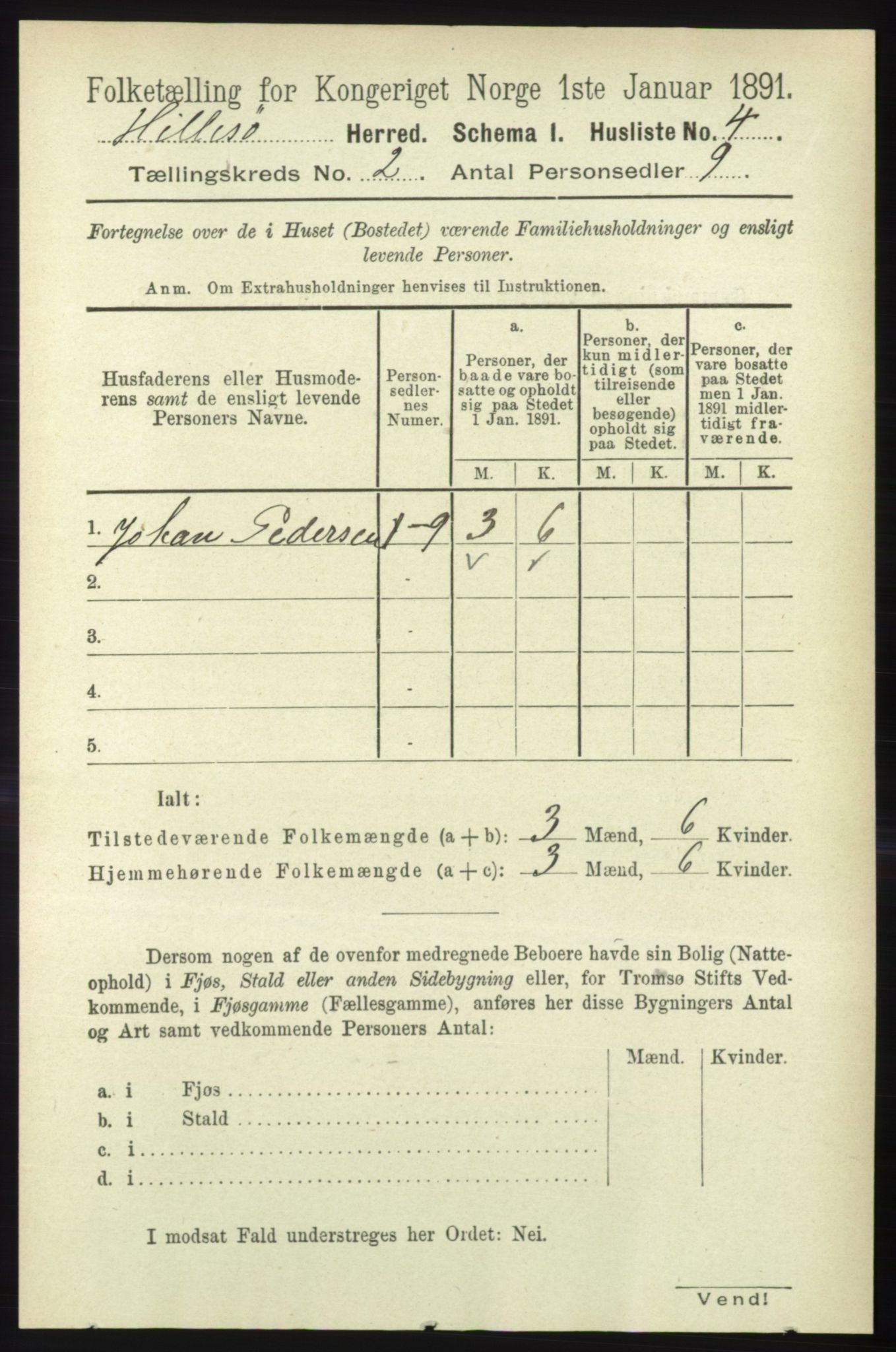 RA, 1891 census for 1930 Hillesøy, 1891, p. 573