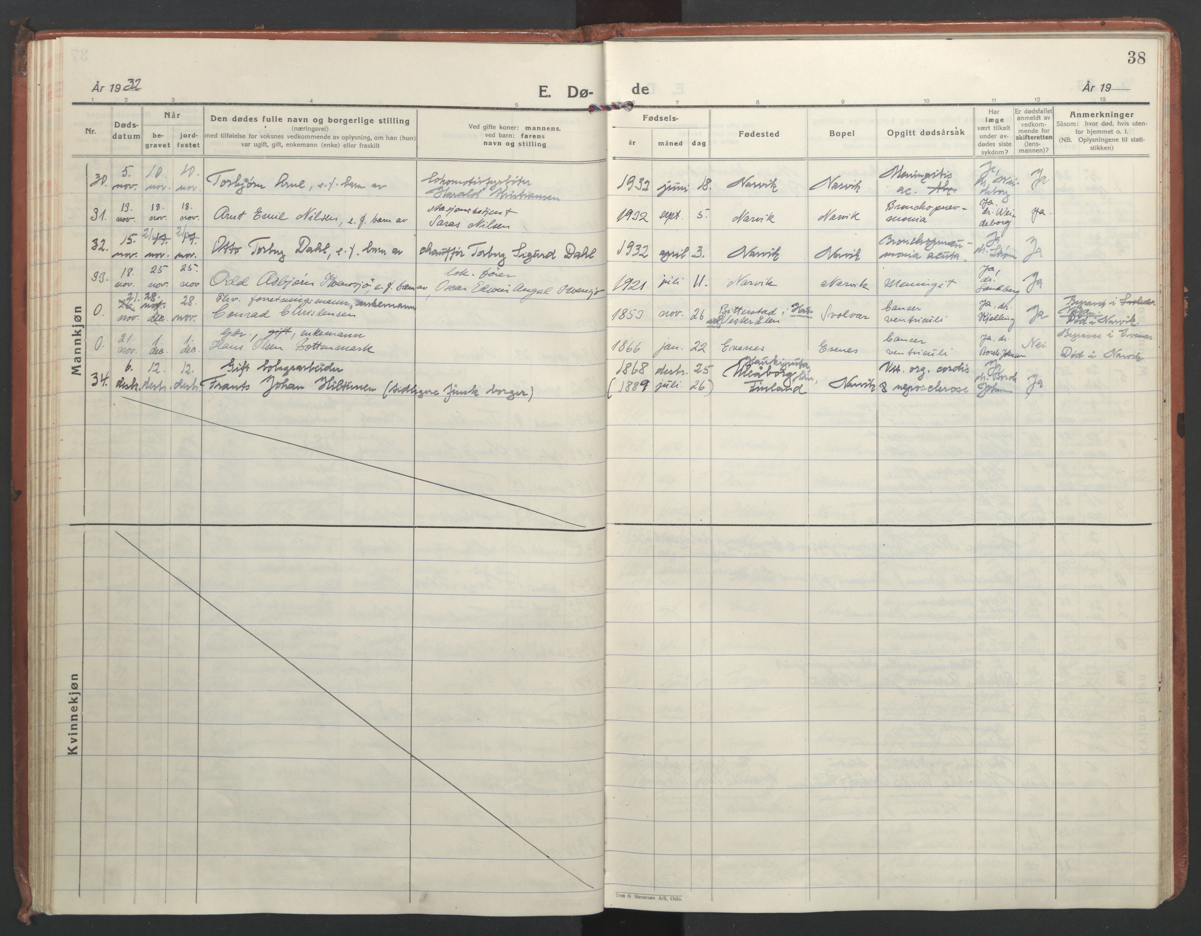 Ministerialprotokoller, klokkerbøker og fødselsregistre - Nordland, AV/SAT-A-1459/871/L1005: Parish register (official) no. 871A21, 1926-1940, p. 38