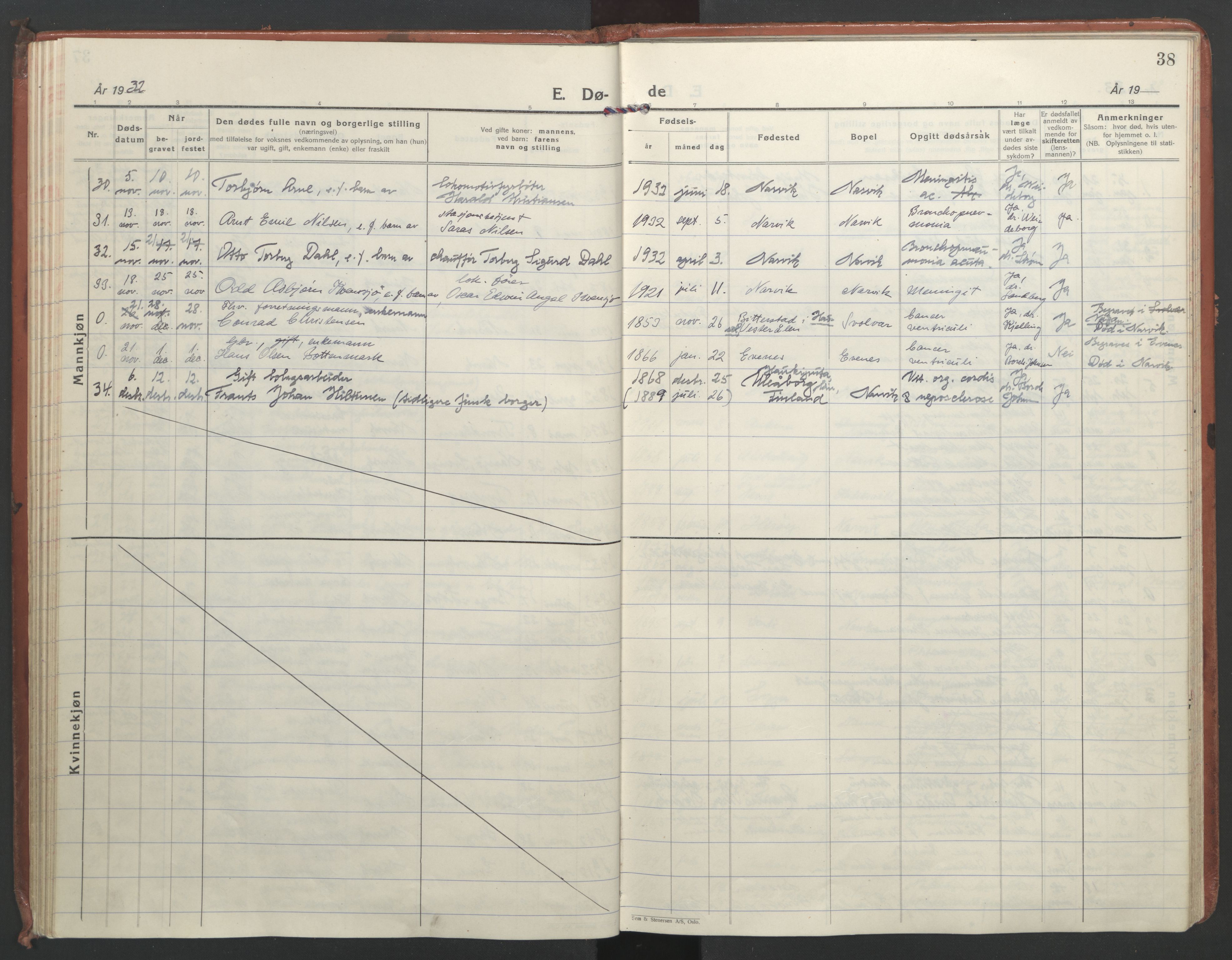 Ministerialprotokoller, klokkerbøker og fødselsregistre - Nordland, SAT/A-1459/871/L1005: Parish register (official) no. 871A21, 1926-1940, p. 38