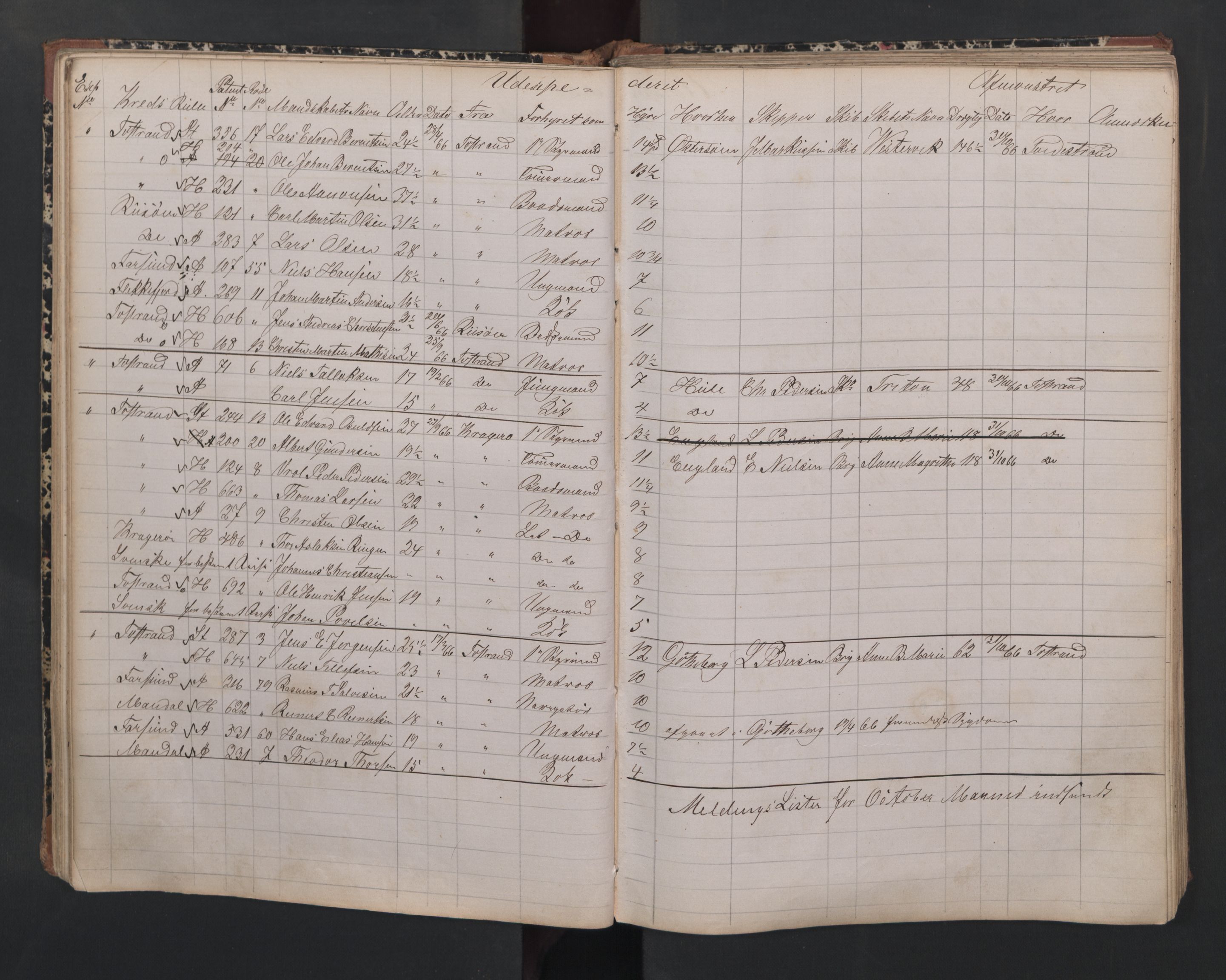 Tvedestrand mønstringskrets, AV/SAK-2031-0011/F/Fe/L0004: Kopilistebok innrullering, U-13, 1865-1870, p. 45