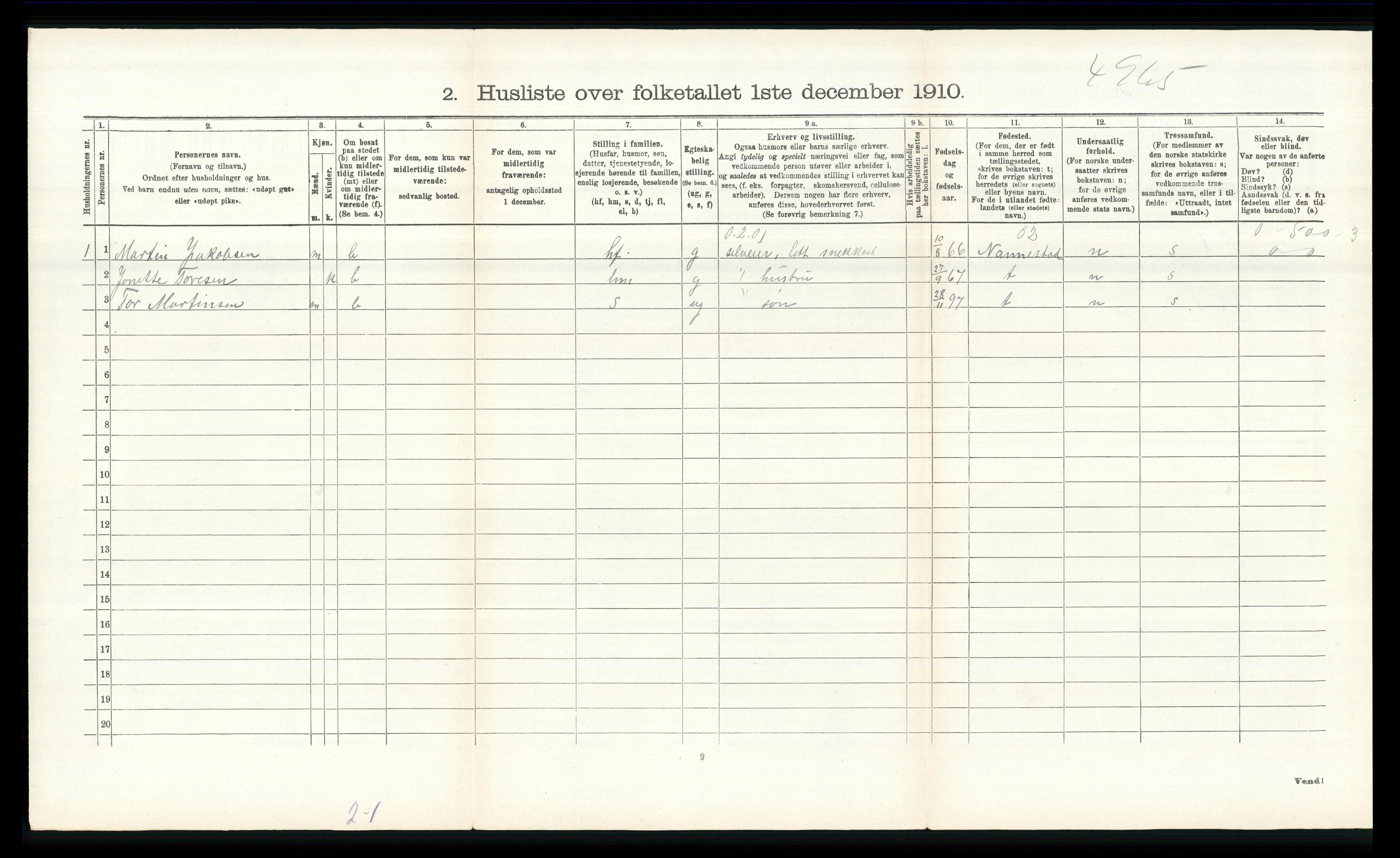 RA, 1910 census for Ullensaker, 1910, p. 1774