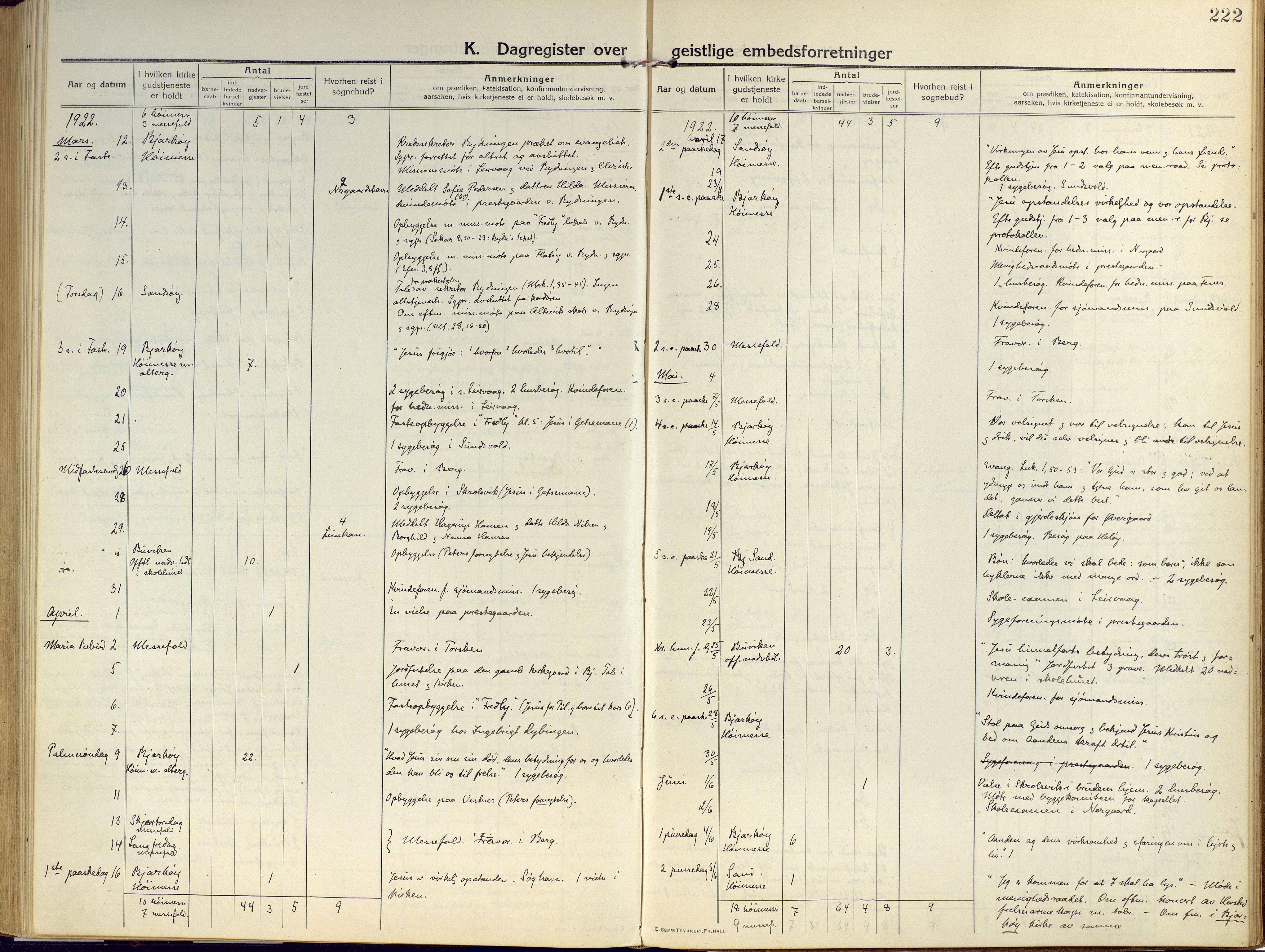 Sand/Bjarkøy sokneprestkontor, AV/SATØ-S-0811/I/Ia/Iaa/L0006kirke: Parish register (official) no. 6, 1915-1929, p. 222