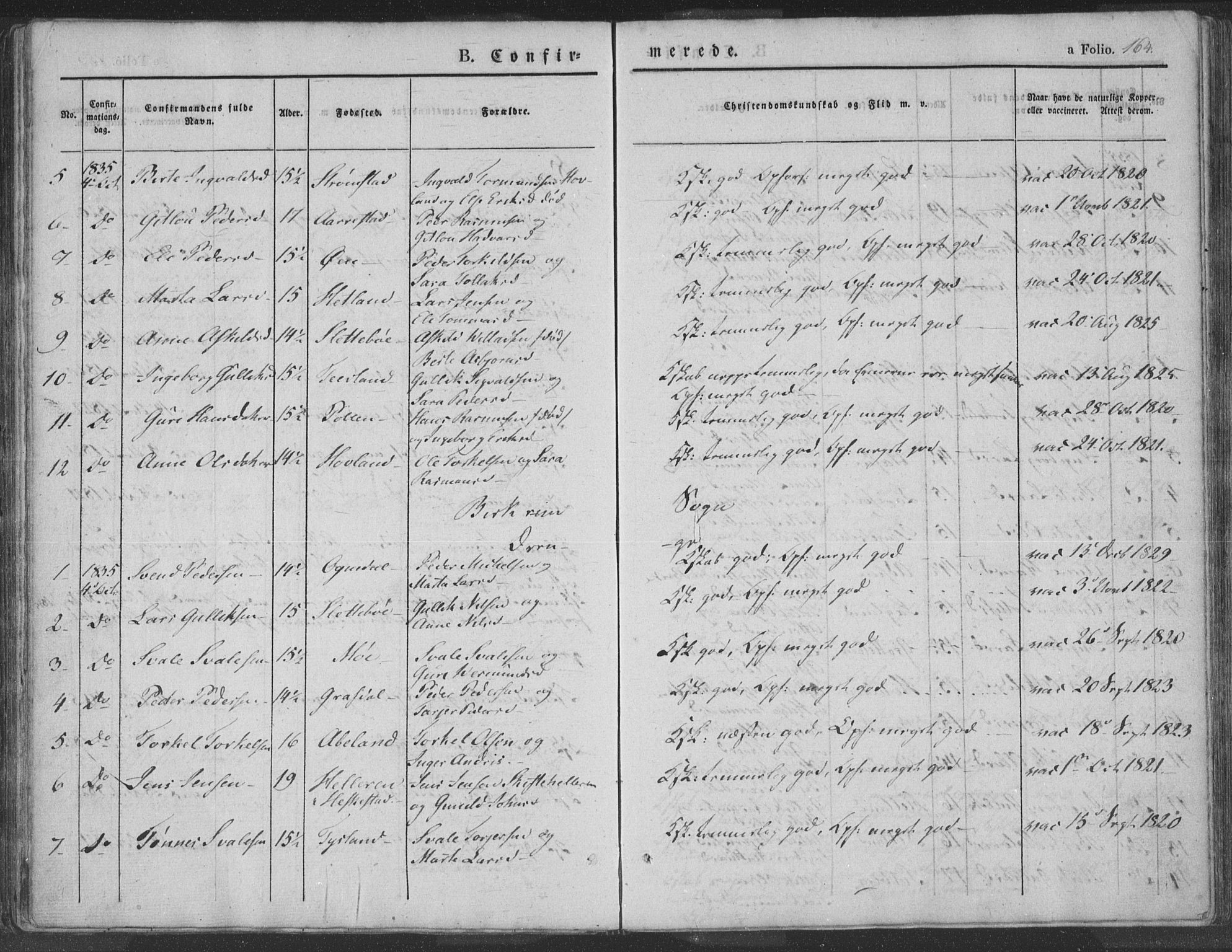 Helleland sokneprestkontor, SAST/A-101810: Parish register (official) no. A 6.1, 1834-1863, p. 164
