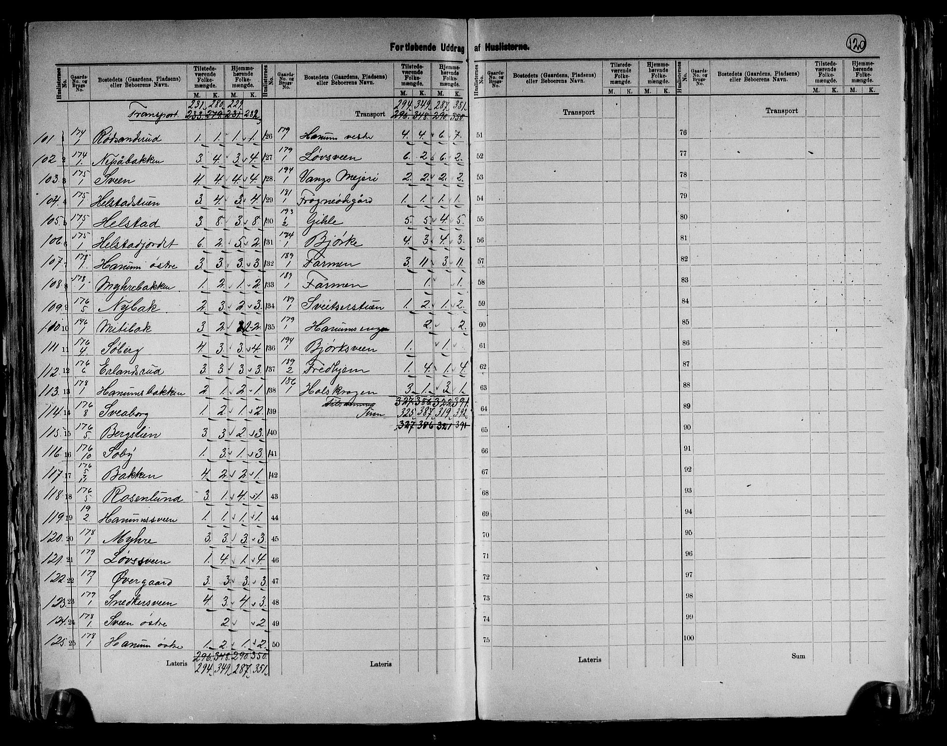 RA, 1891 census for 0414 Vang, 1891, p. 16