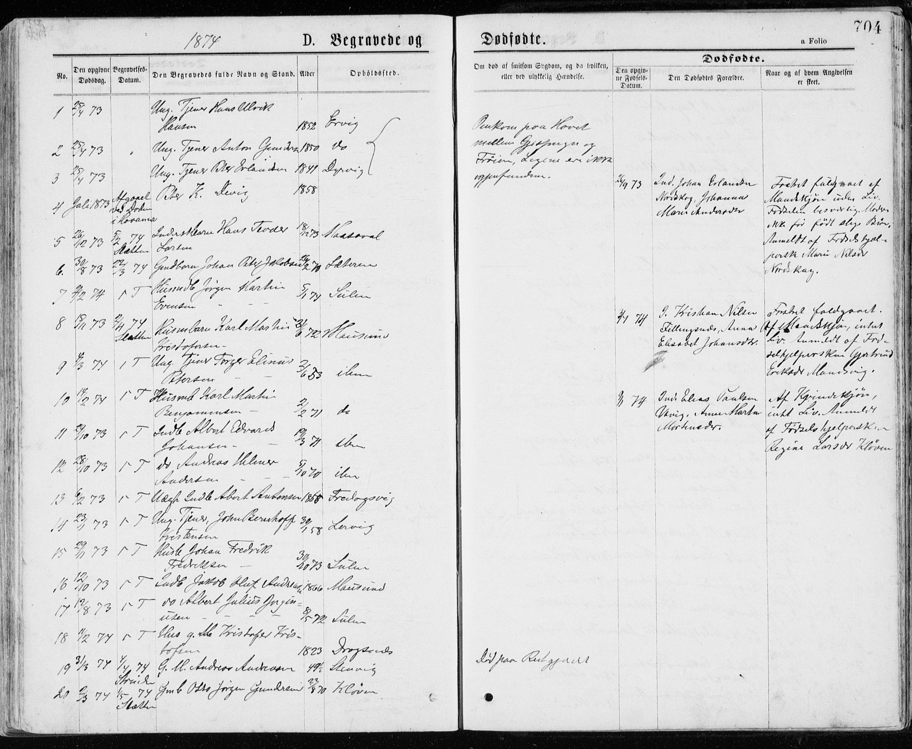 Ministerialprotokoller, klokkerbøker og fødselsregistre - Sør-Trøndelag, SAT/A-1456/640/L0576: Parish register (official) no. 640A01, 1846-1876, p. 704